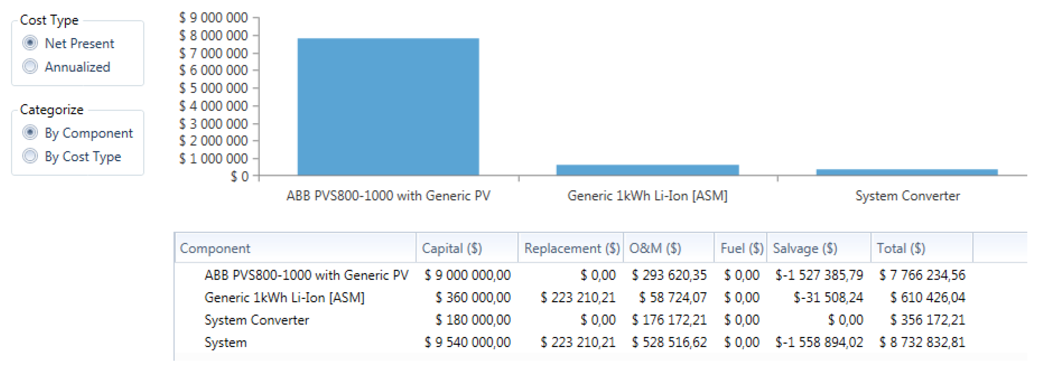 Energies 12 02855 g023 Energies 12 02855 g023