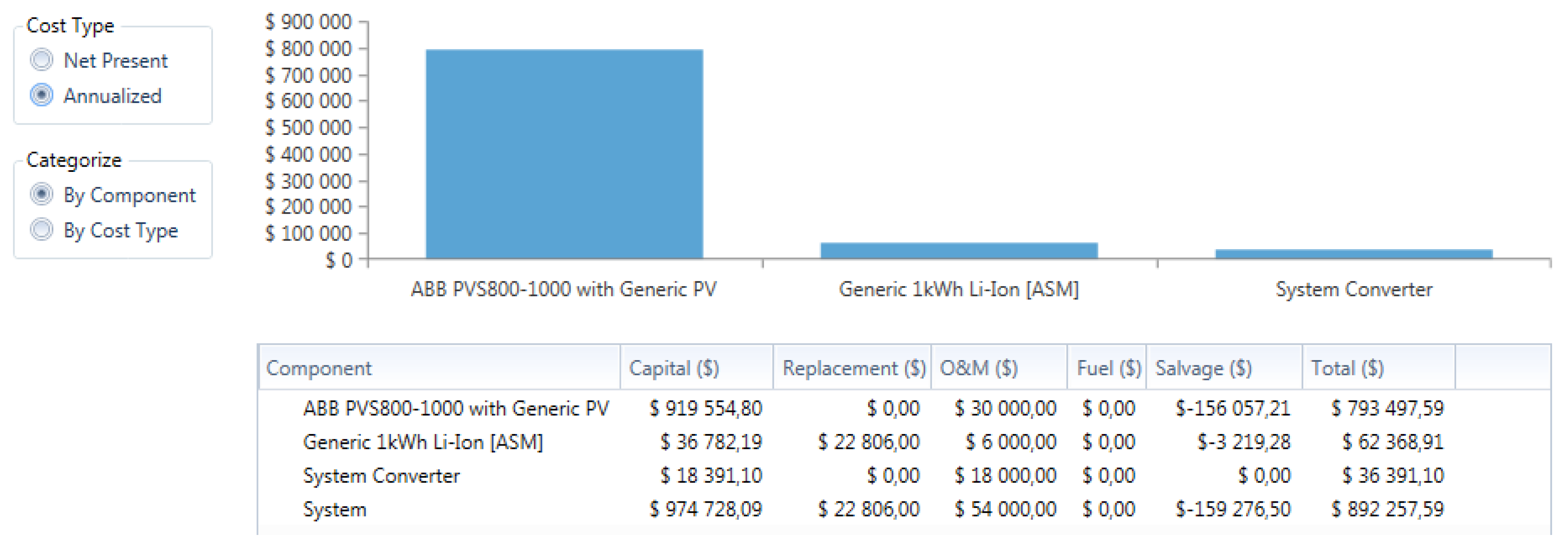 Energies 12 02855 g024 Energies 12 02855 g024
