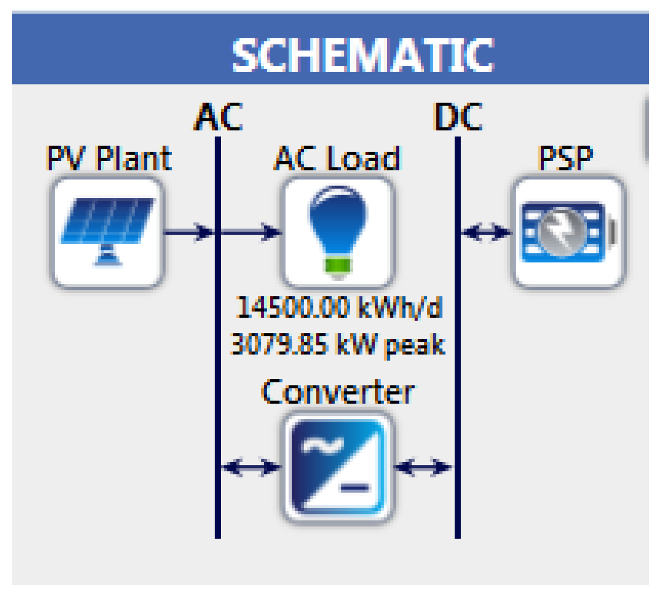 Energies 12 02855 g025 Energies 12 02855 g025