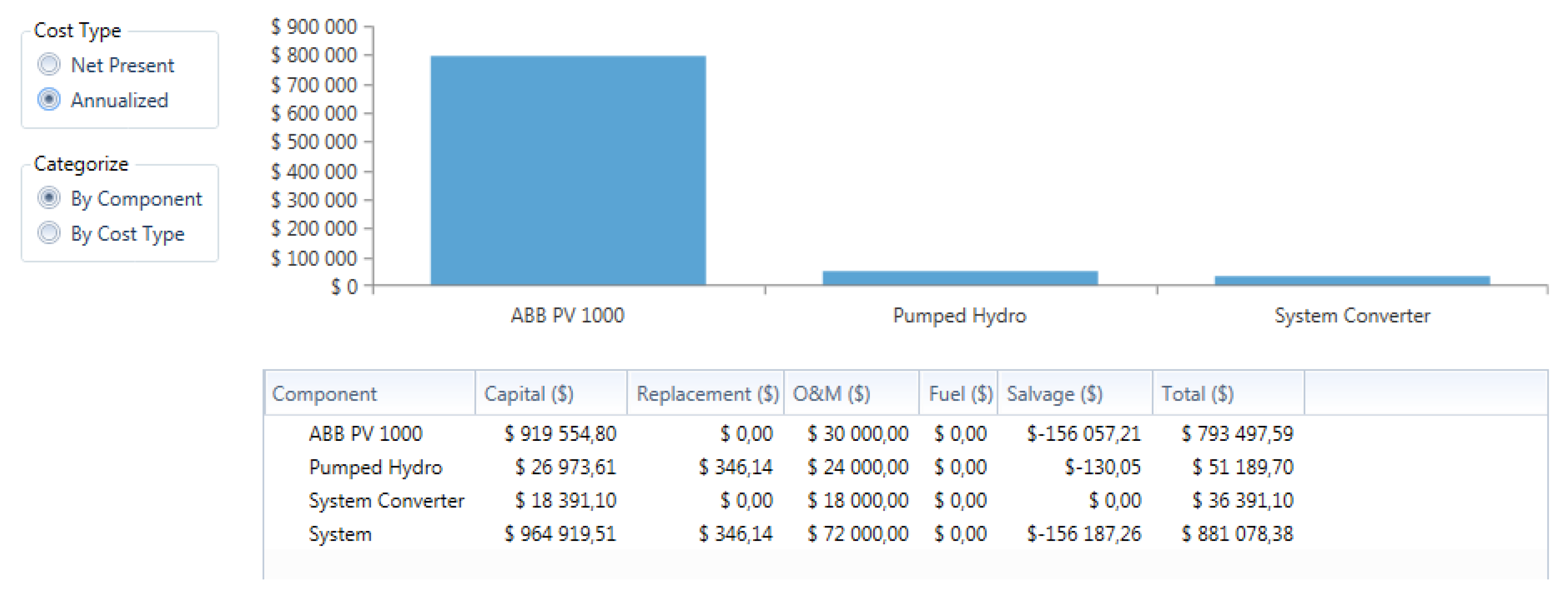 Energies 12 02855 g027 Energies 12 02855 g027