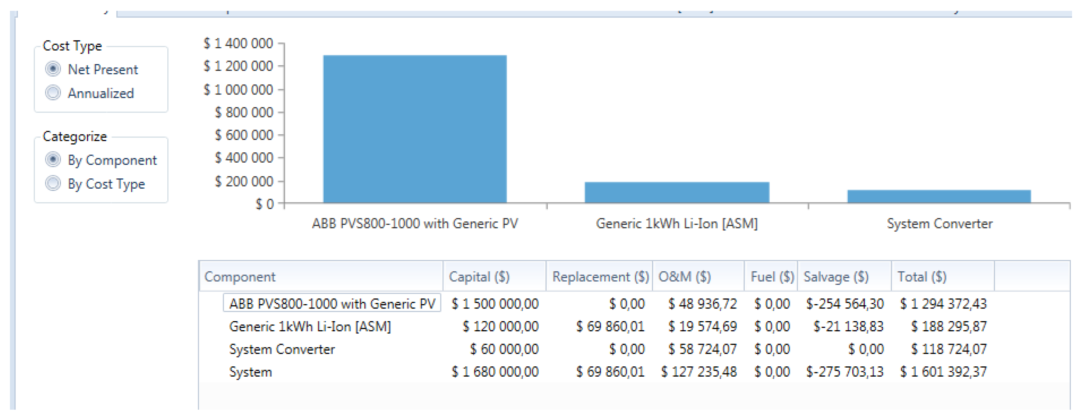 Energies 12 02855 g038 Energies 12 02855 g038