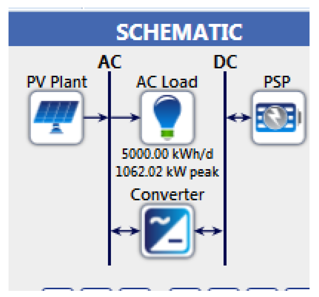 Energies 12 02855 g040 Energies 12 02855 g040