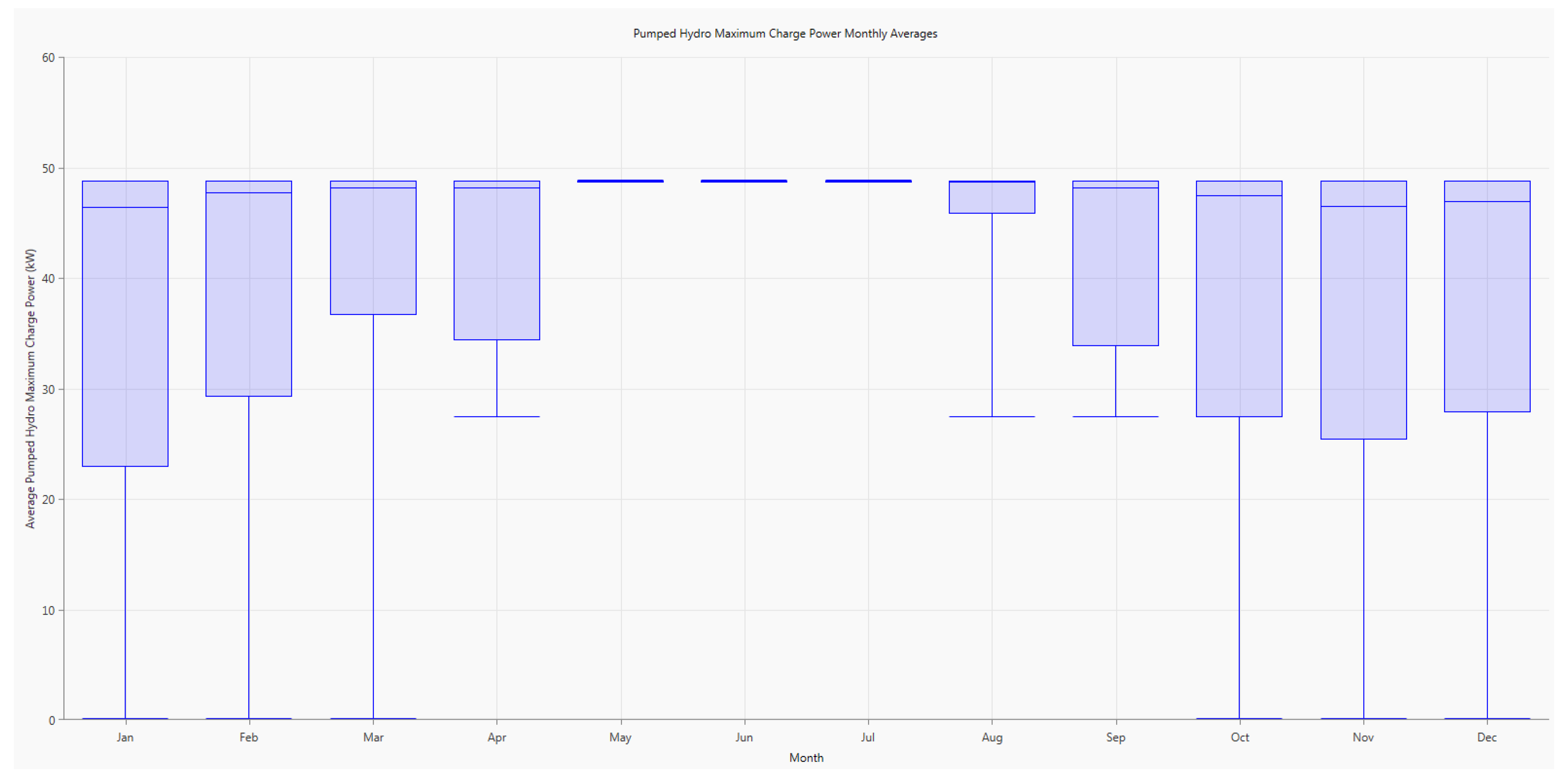 Energies 12 02855 g045 Energies 12 02855 g045