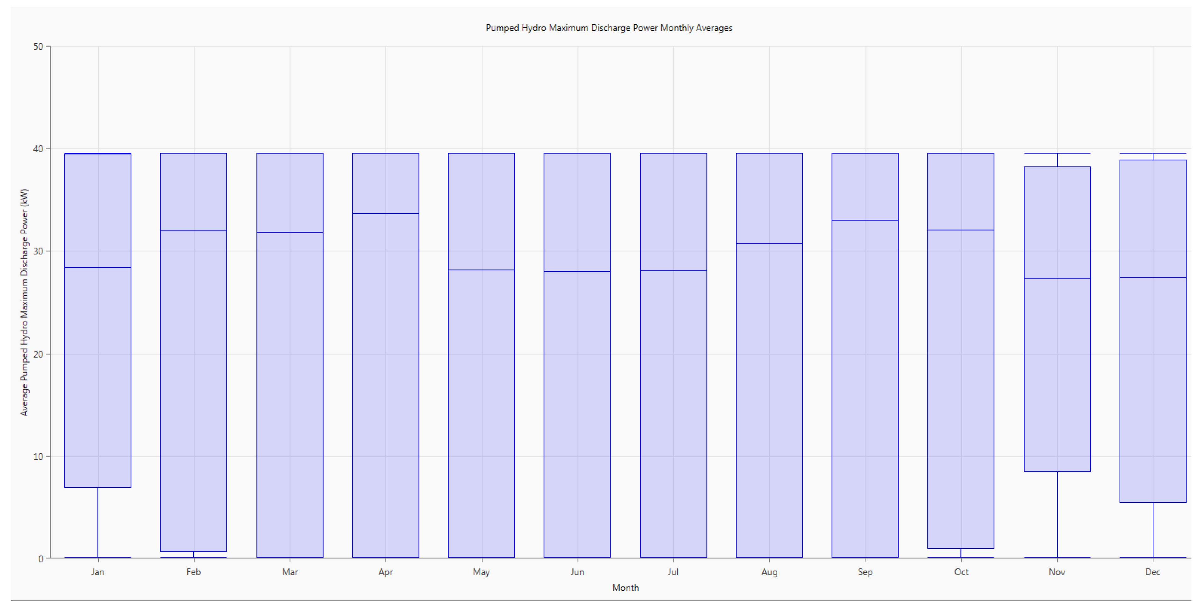 Energies 12 02855 g046 Energies 12 02855 g046