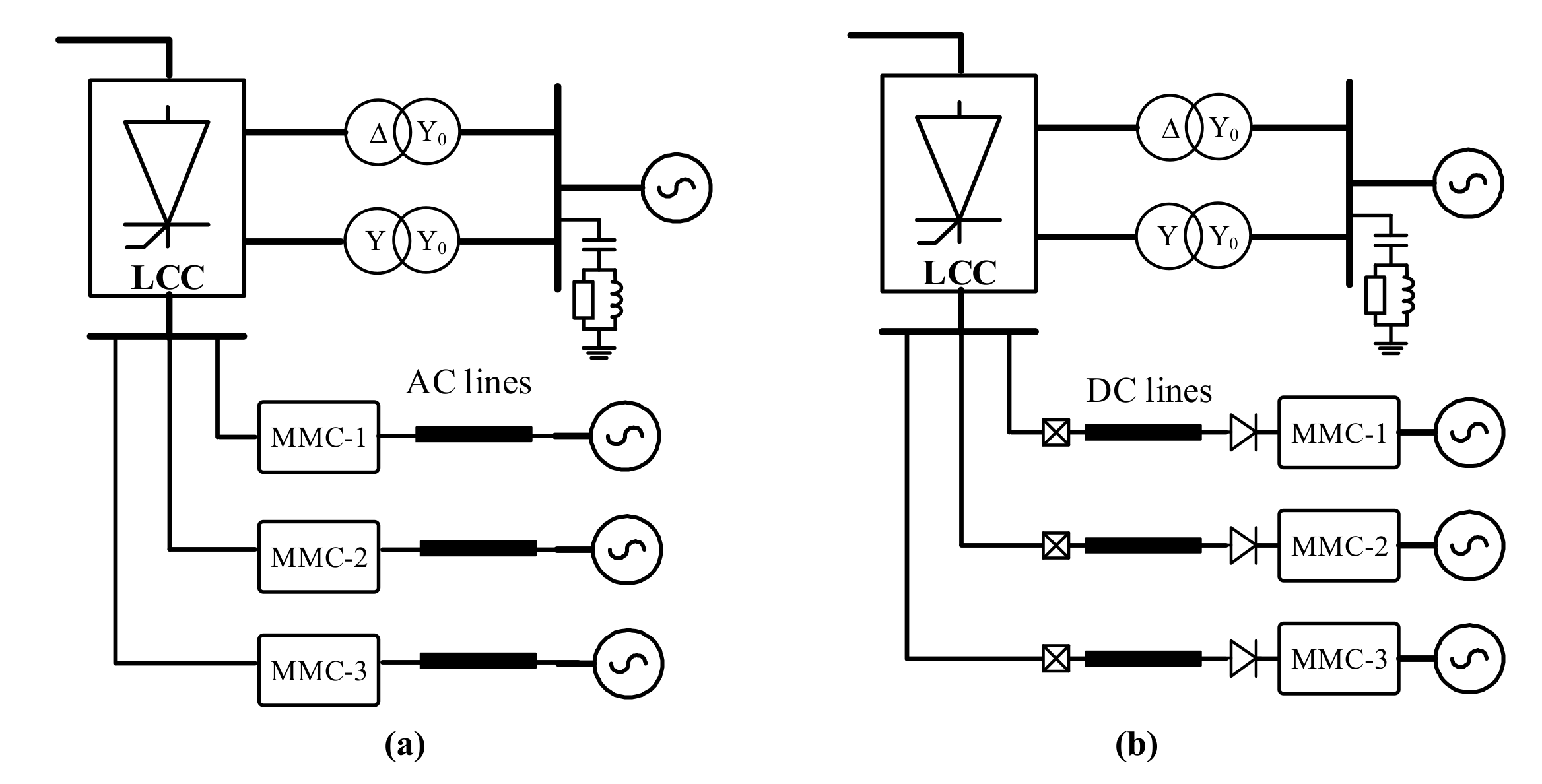 Energies 12 02856 g004 550