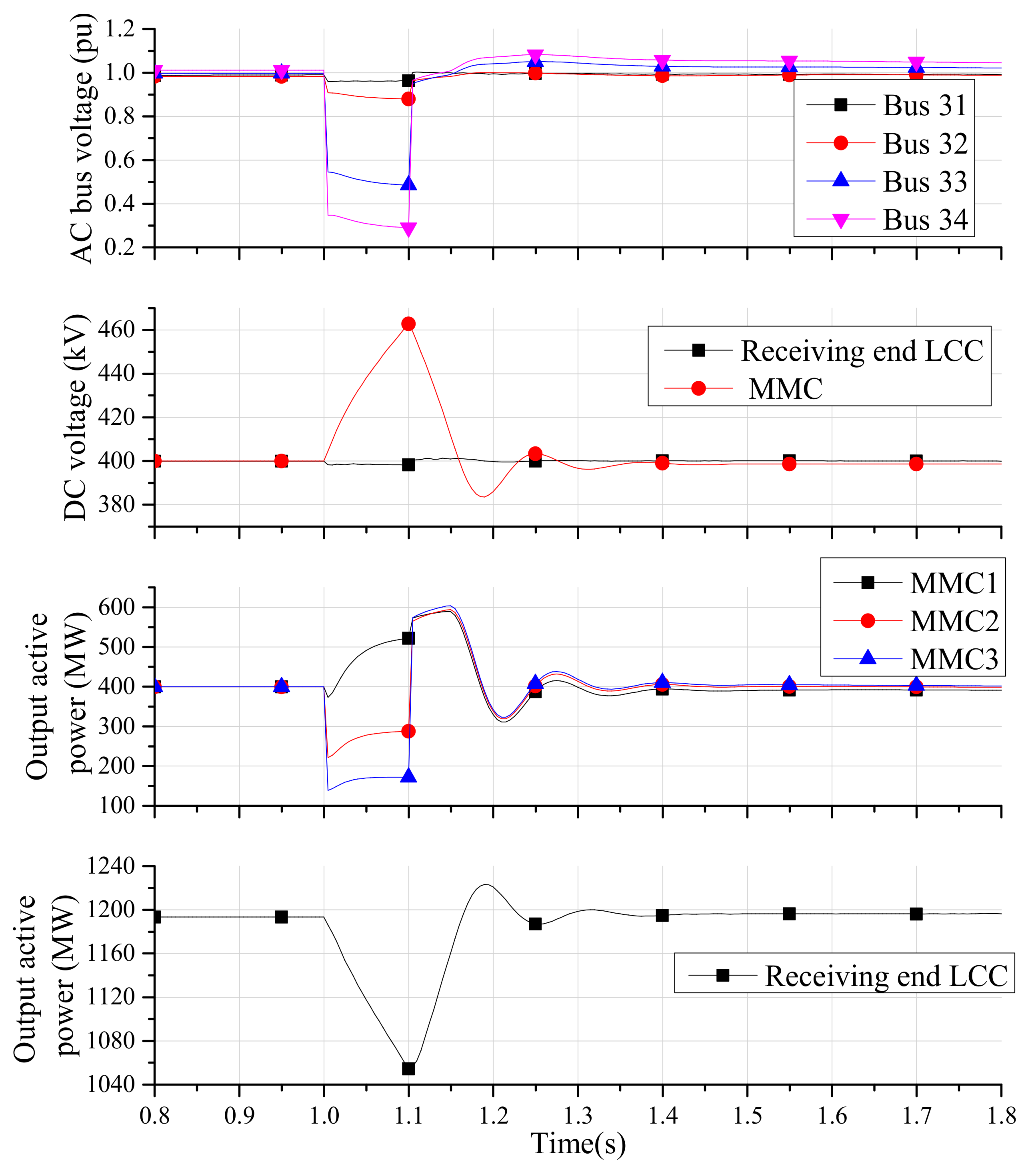 Energies 12 02856 g010 550