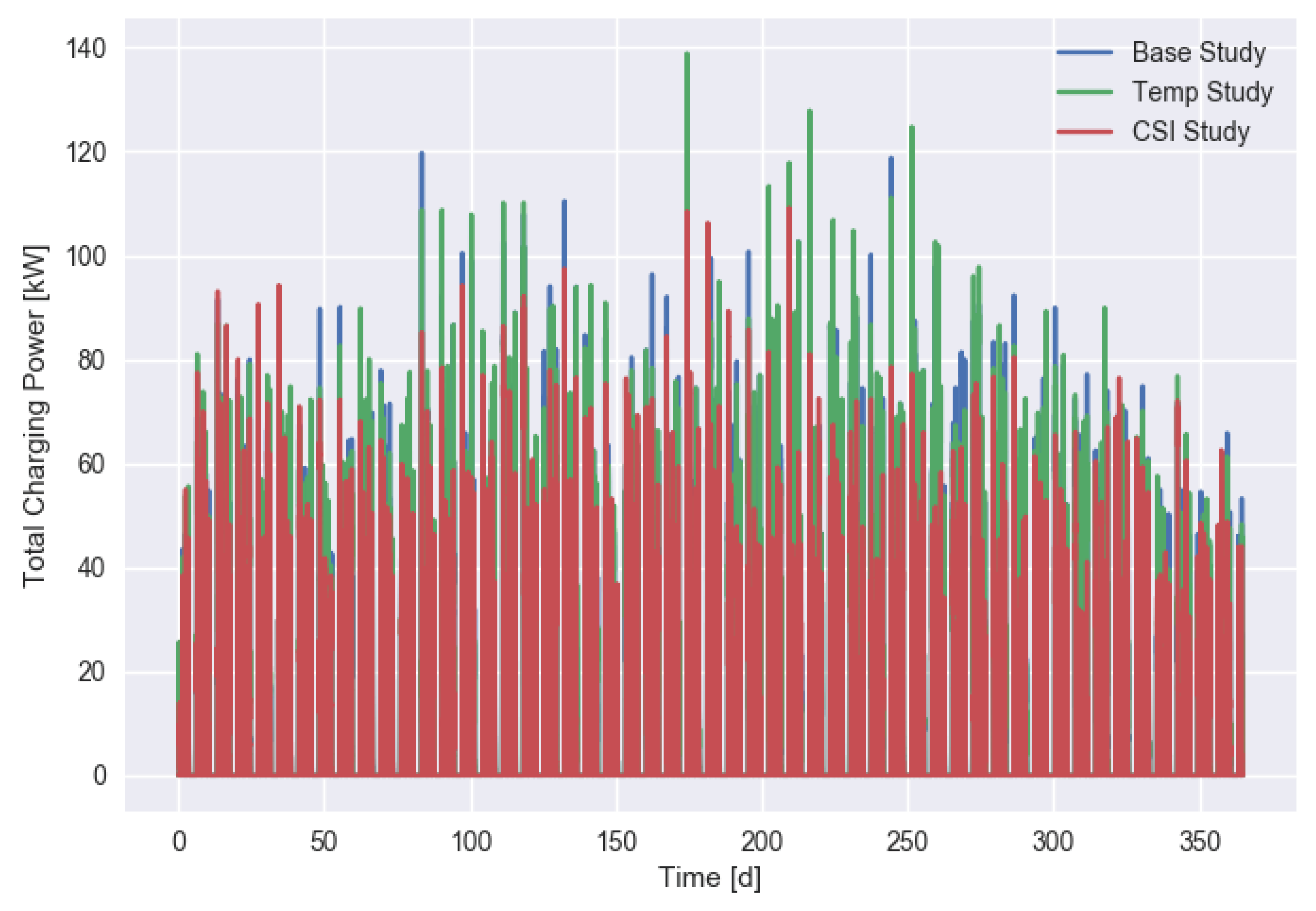 Energies 12 02858 g006