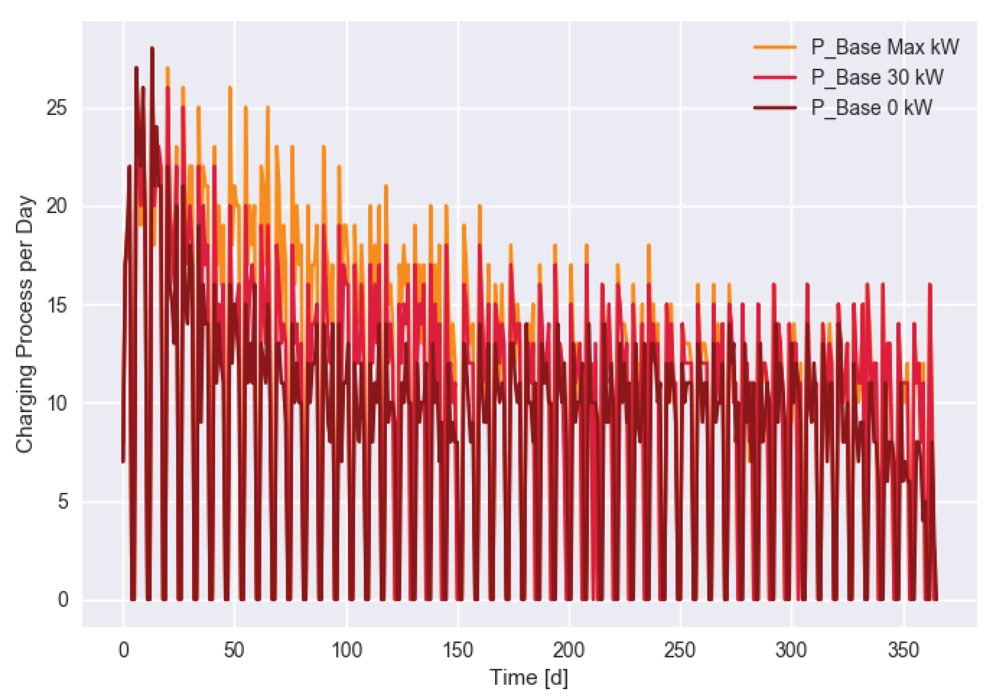 Energies 12 02858 g008