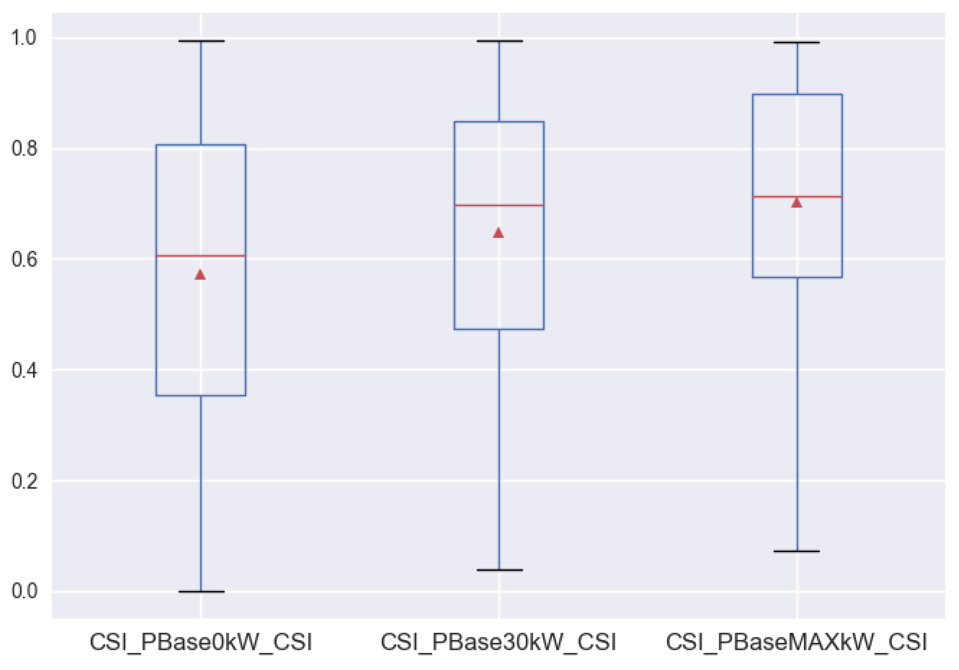 Energies 12 02858 g010