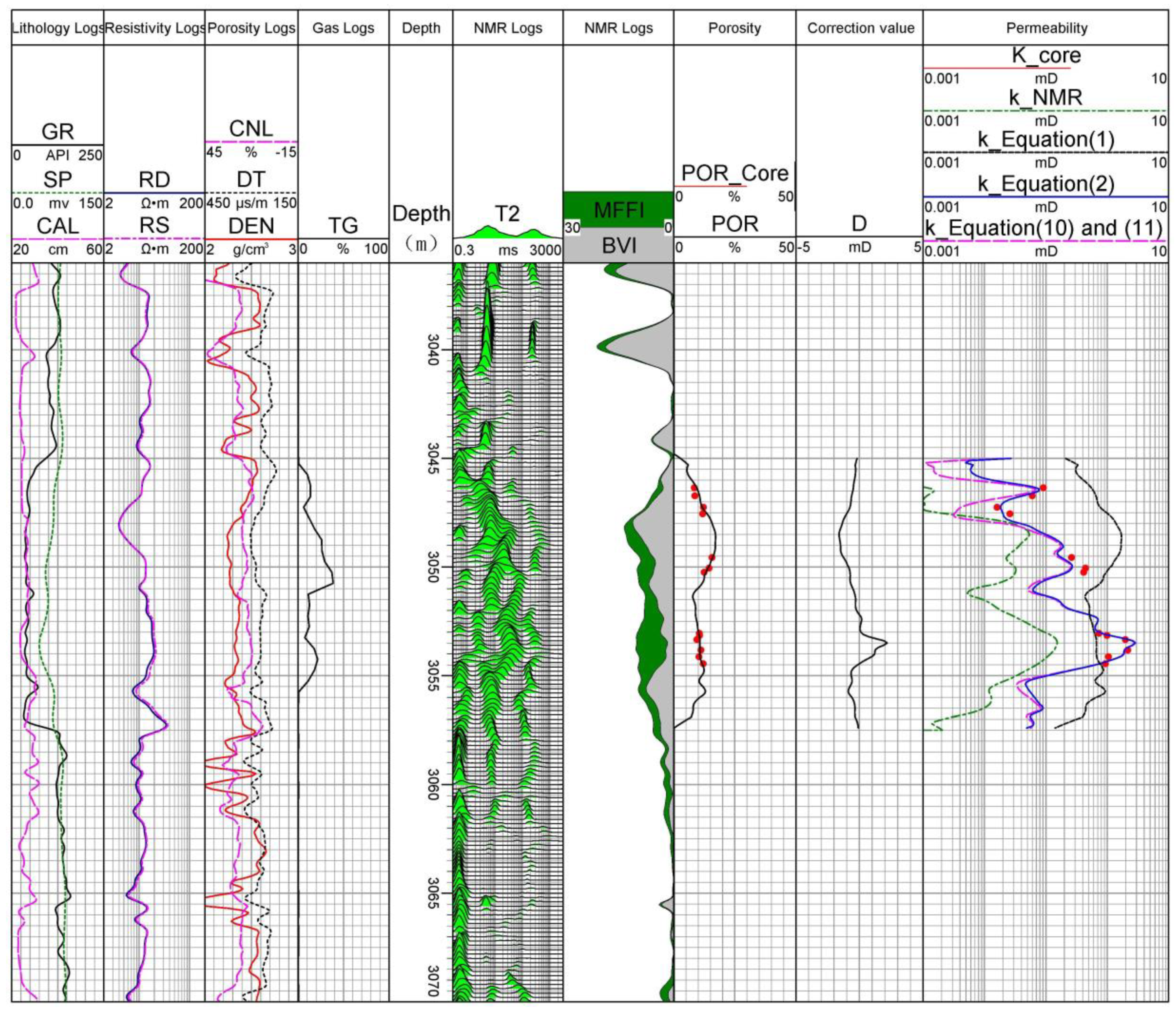 Energies 12 02859 g008