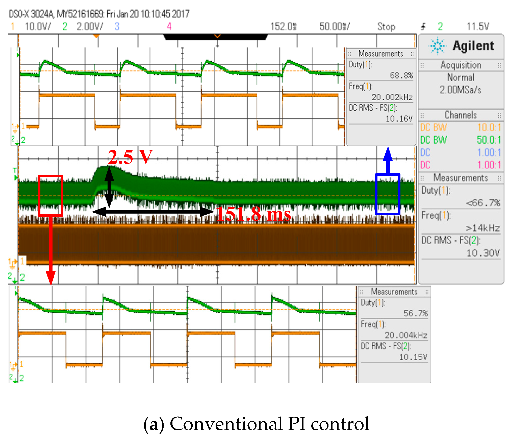 Energies 12 02861 g008a
