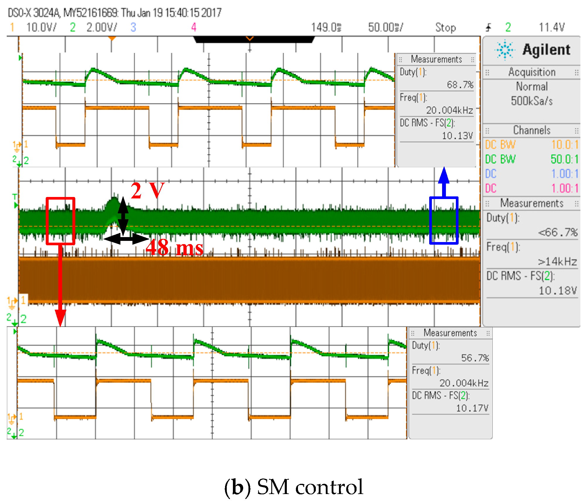 Energies 12 02861 g008b