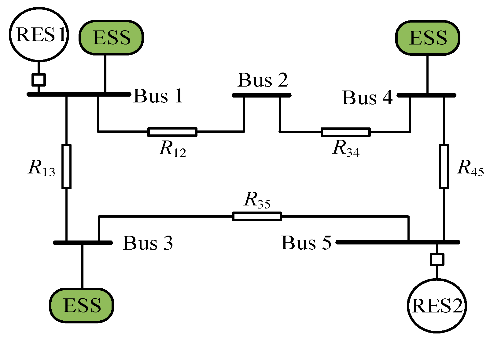 Energies 12 02861 g010