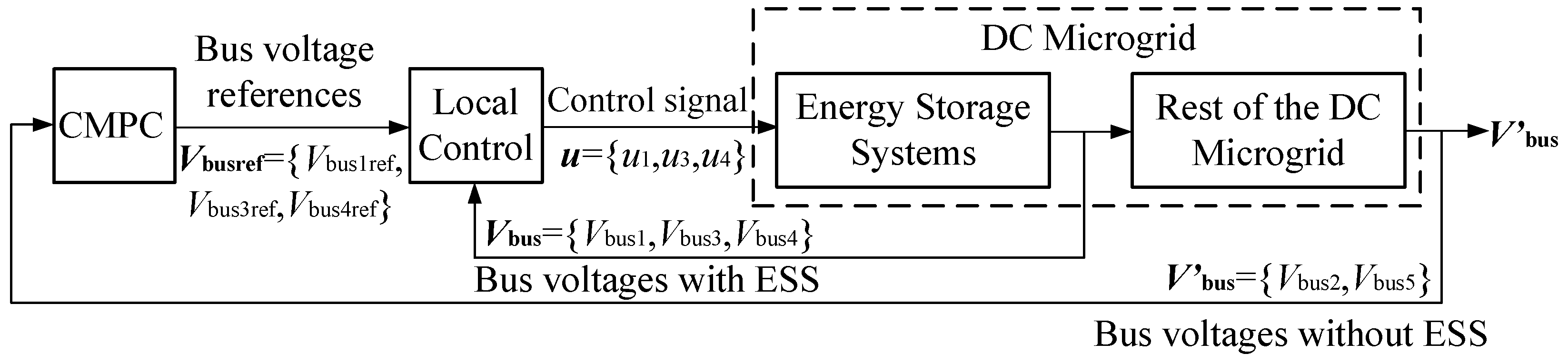 Energies 12 02861 g012