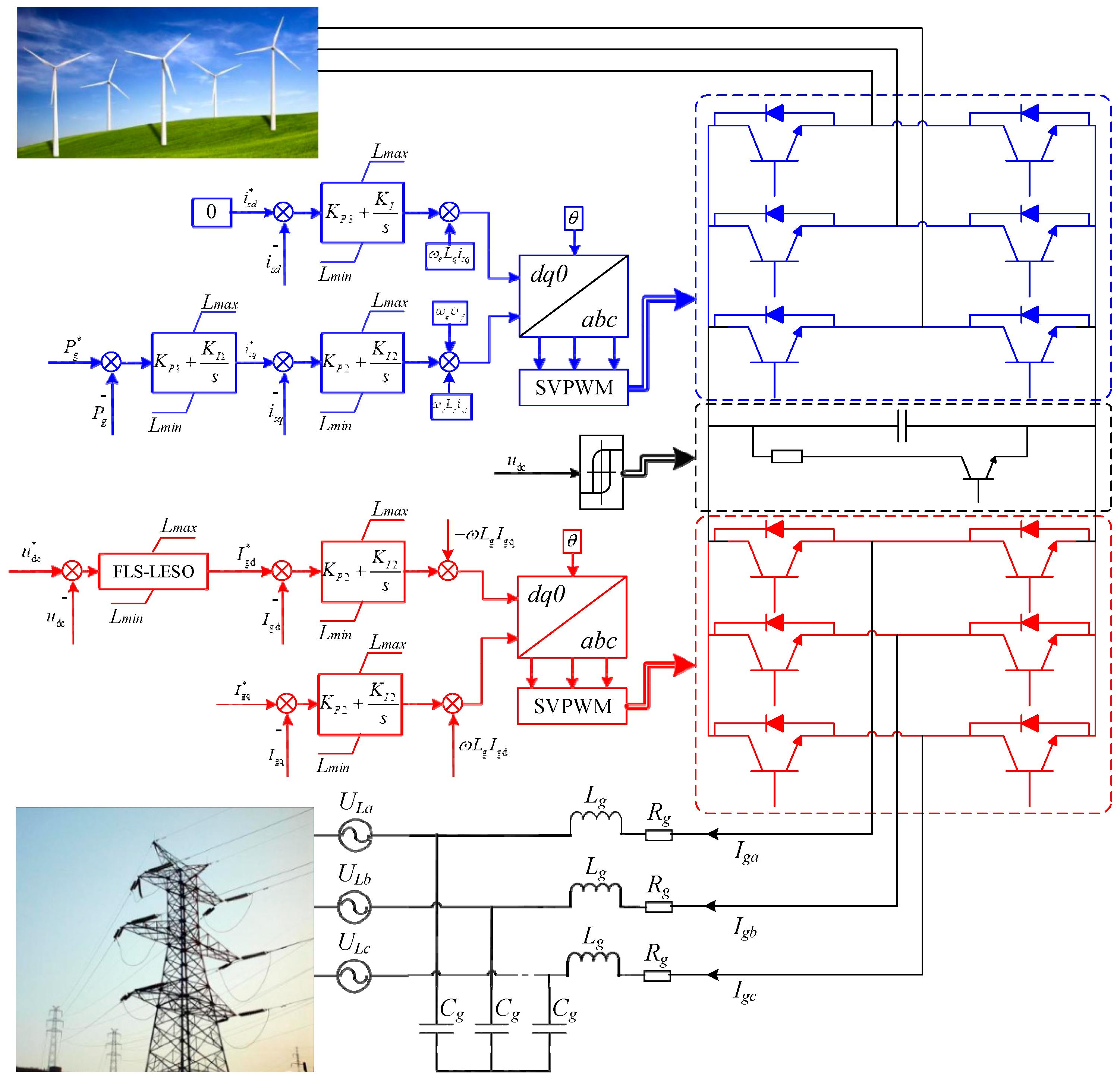 Energies 12 02862 g002
