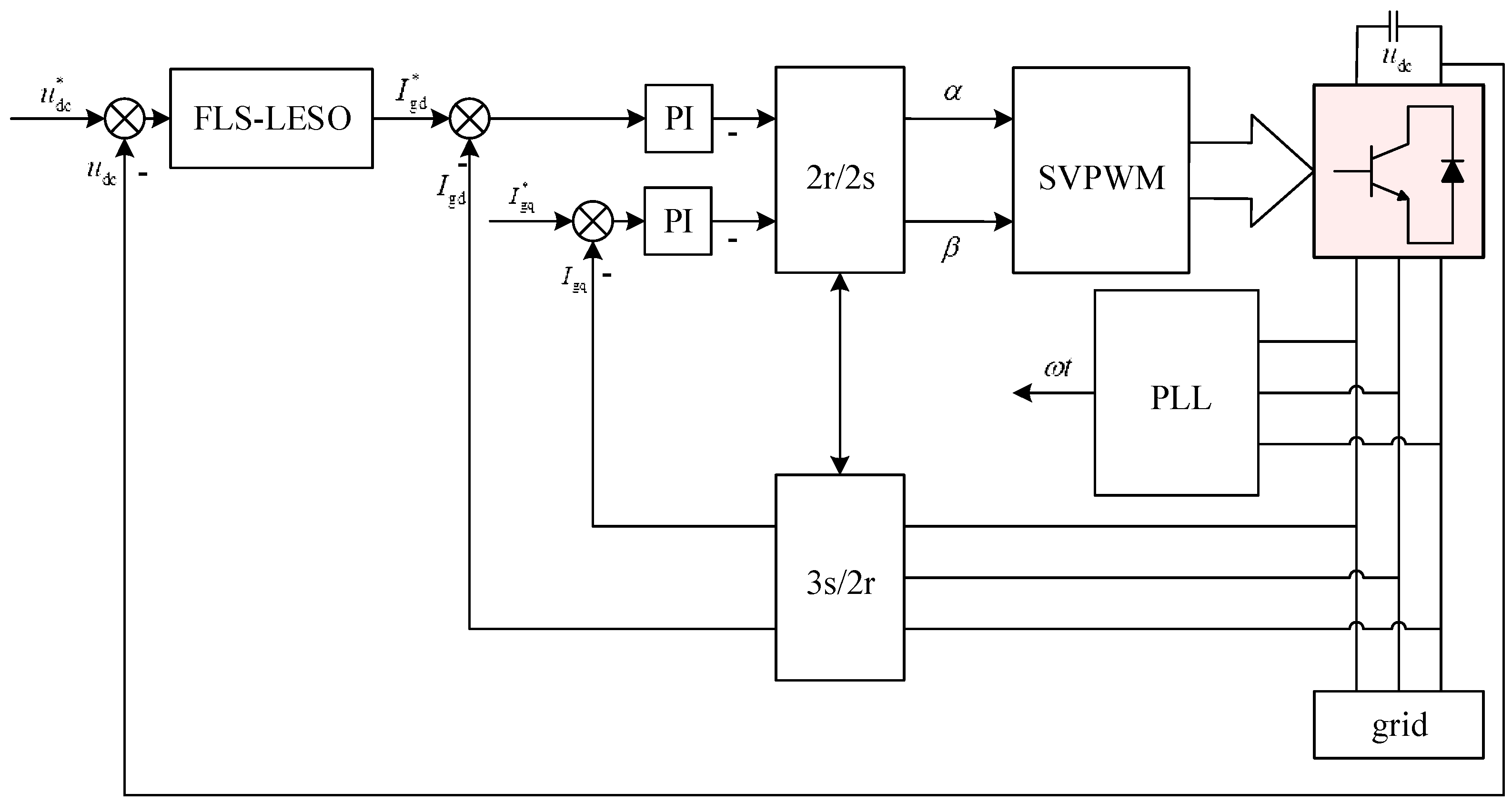 Energies 12 02862 g008