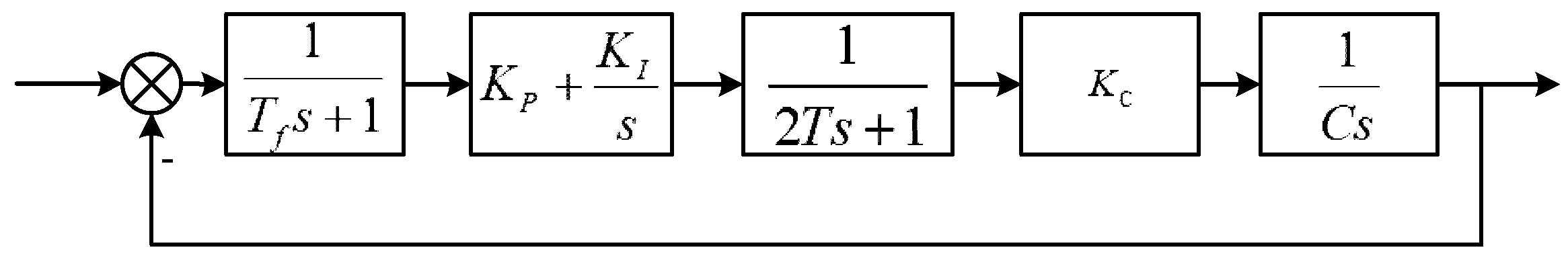 Energies 12 02862 g010