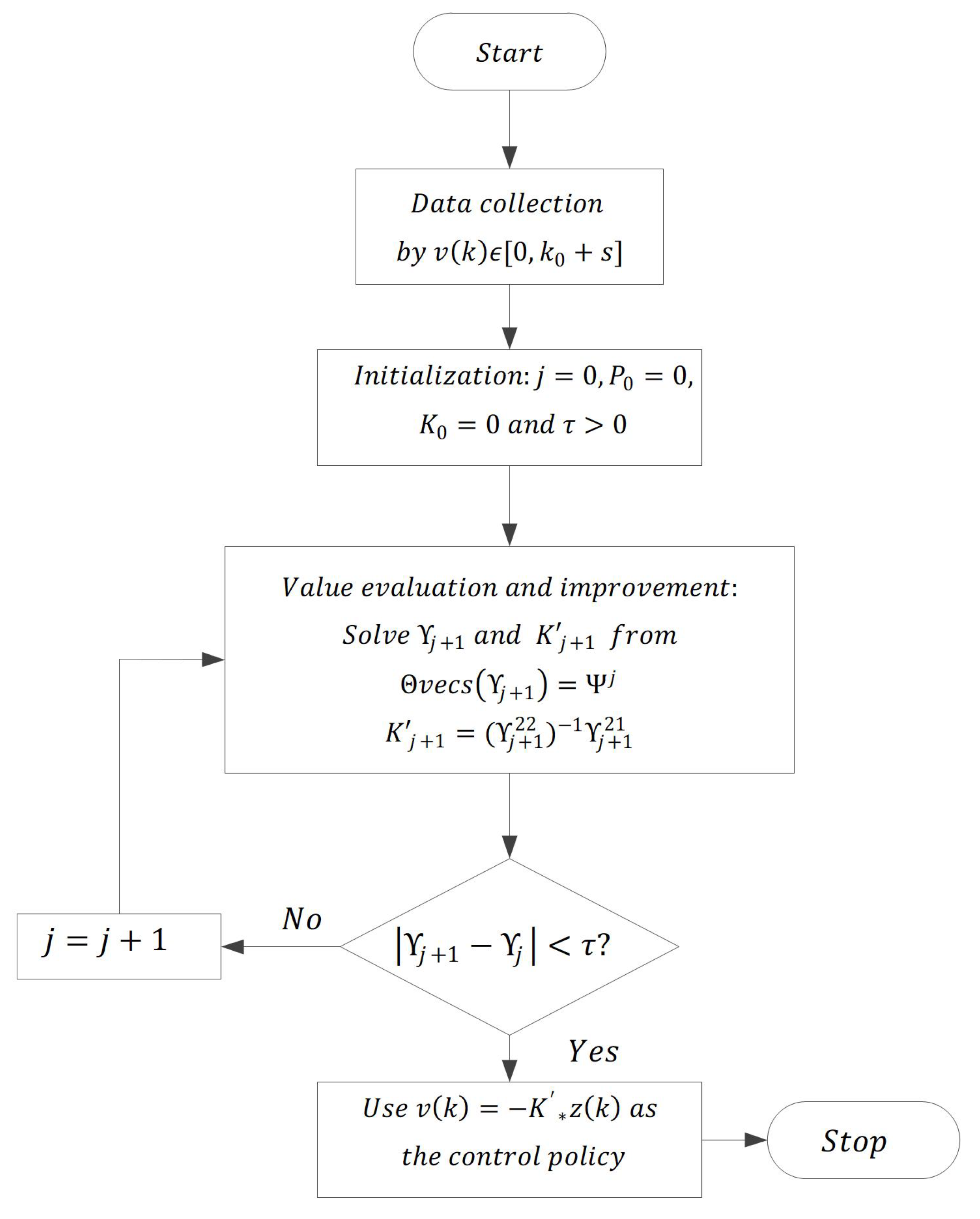 Energies 12 02864 g002 Energies 12 02864 g002