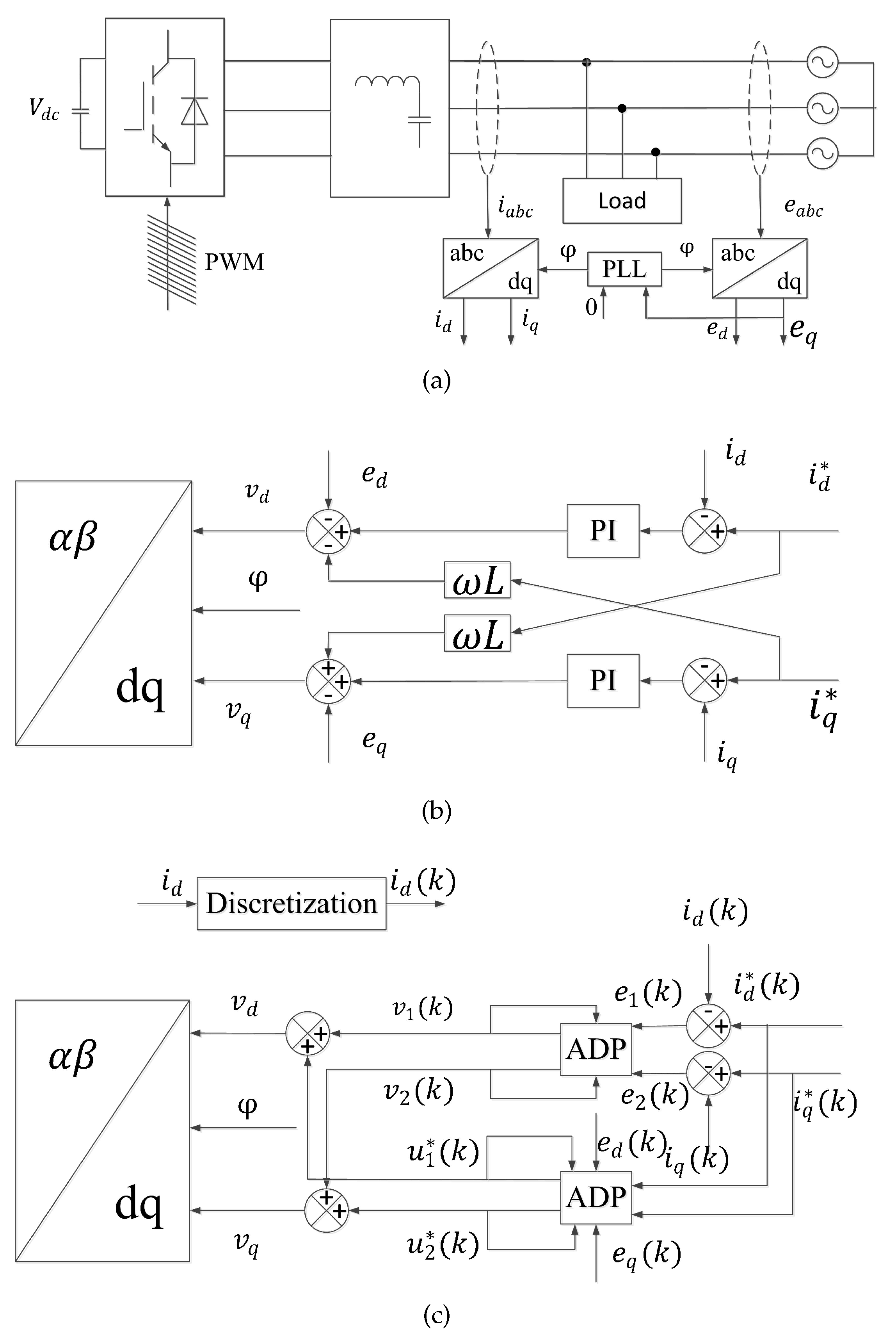 Energies 12 02864 g003 Energies 12 02864 g003