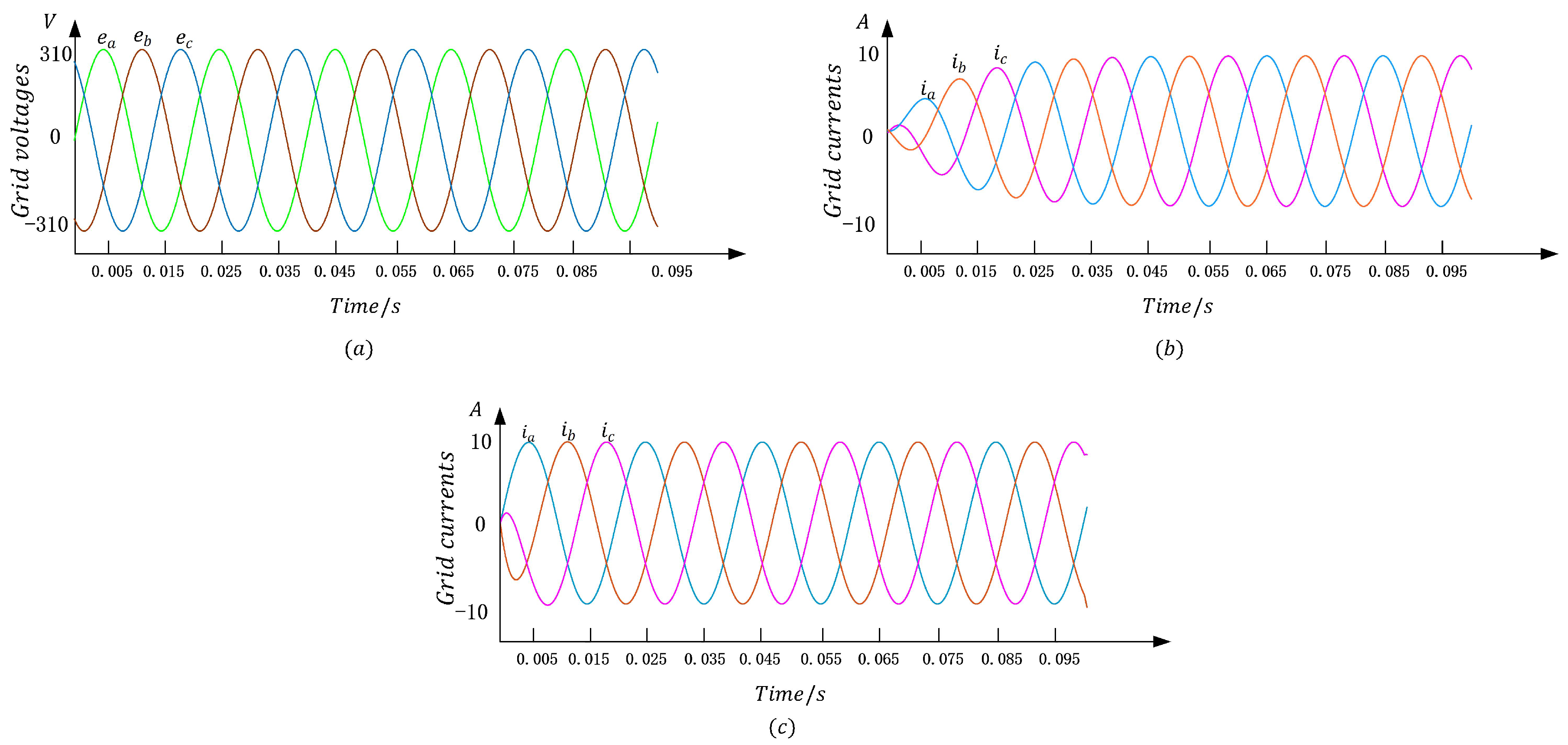 Energies 12 02864 g004 Energies 12 02864 g004