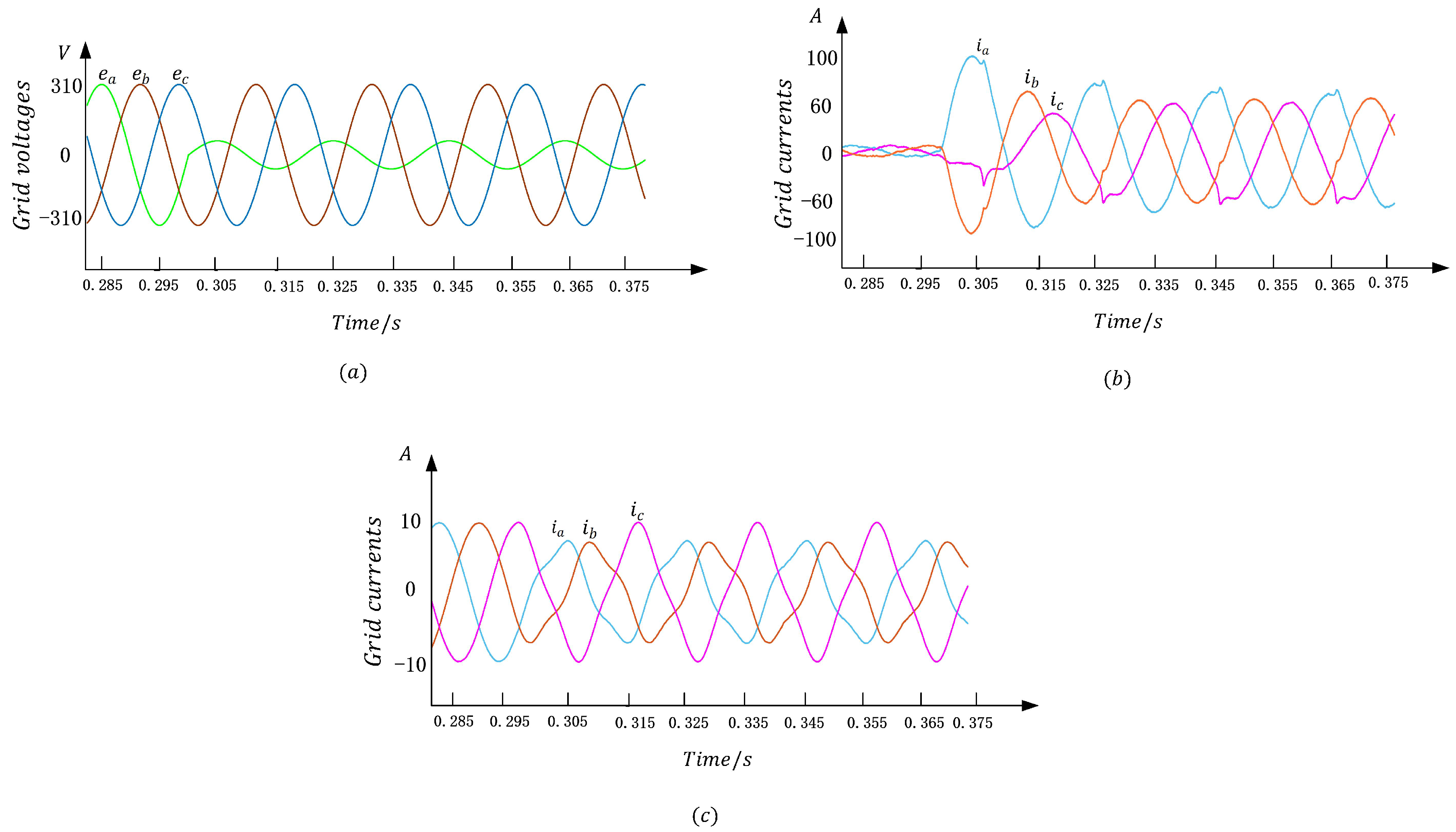 Energies 12 02864 g005 Energies 12 02864 g005