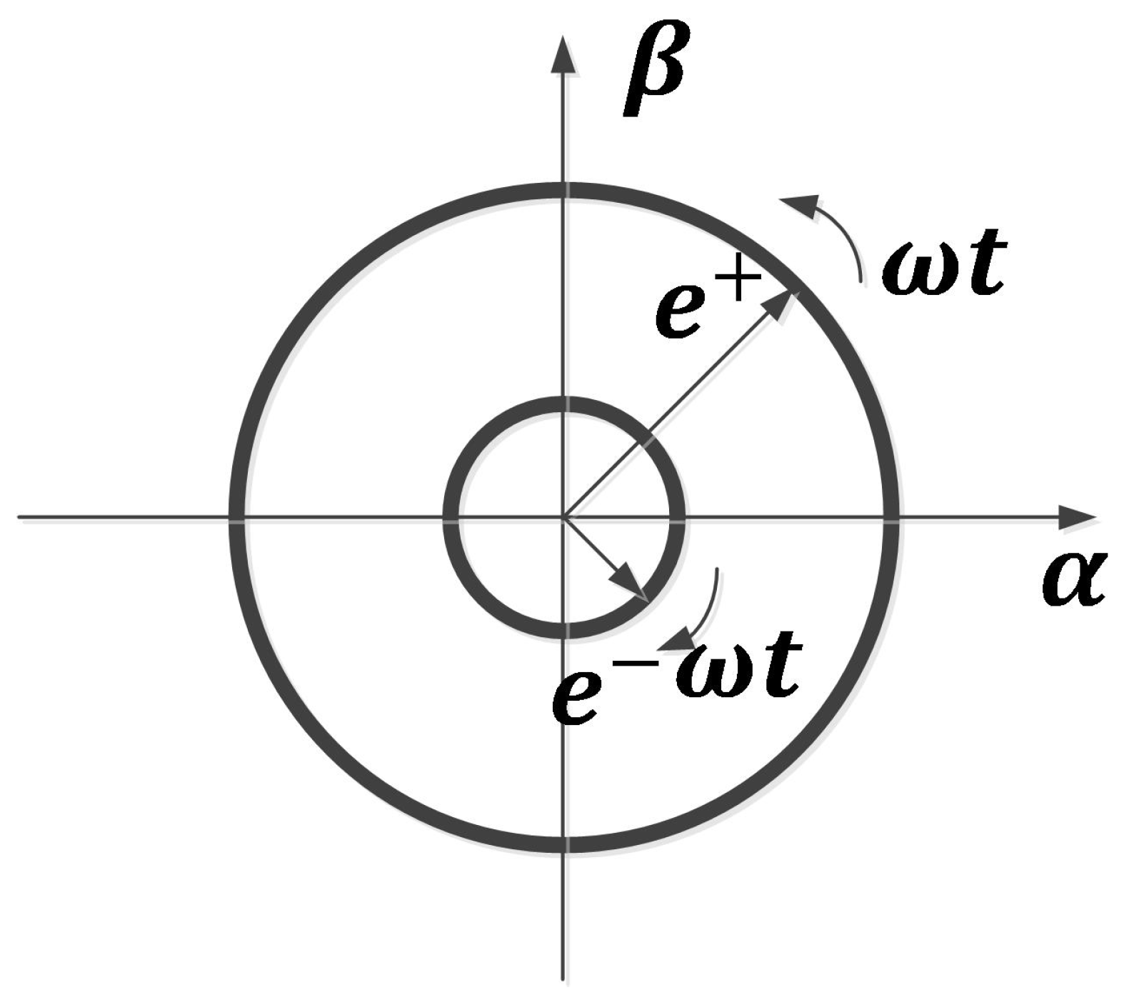 Energies 12 02864 g006 Energies 12 02864 g006