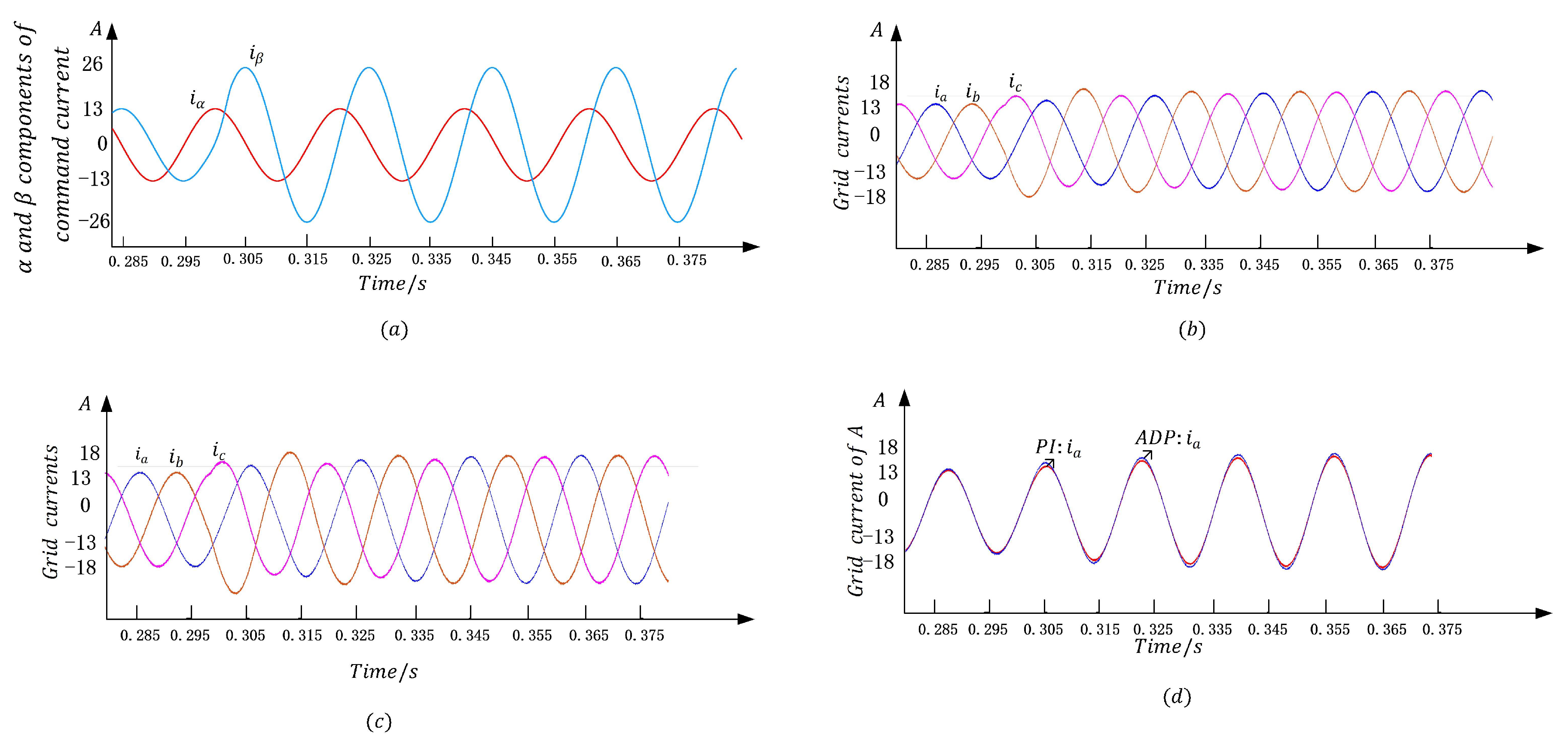 Energies 12 02864 g008 Energies 12 02864 g008