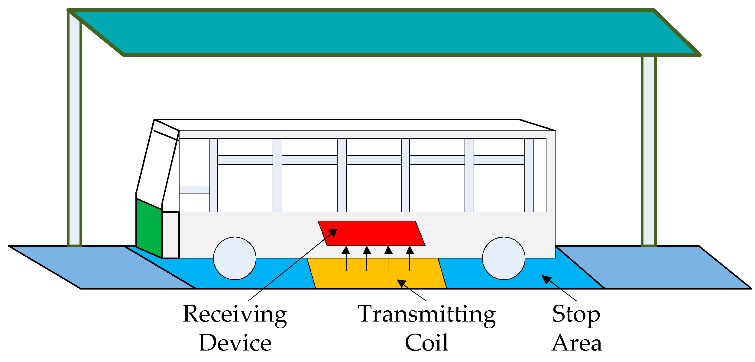 Energies 12 02866 g003
