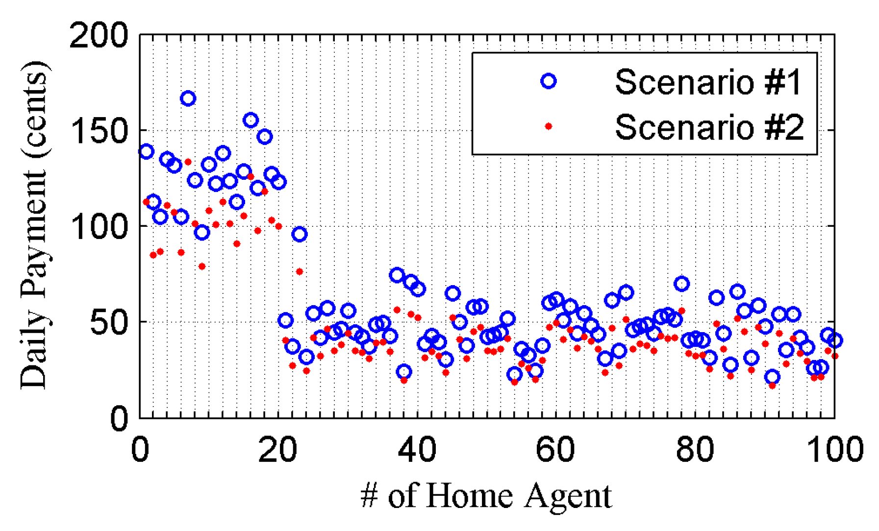 Energies 12 02867 g003