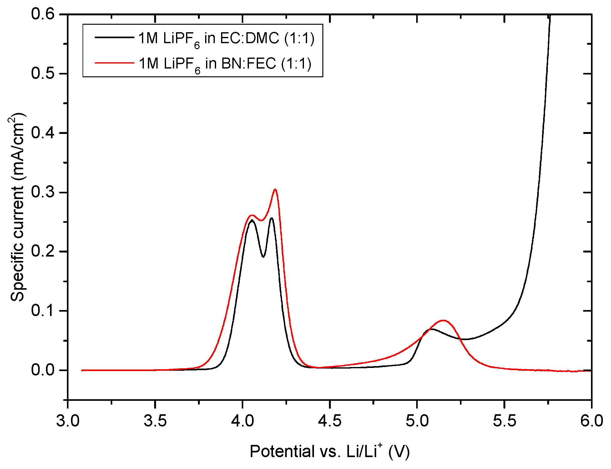 Energies 12 02869 g002