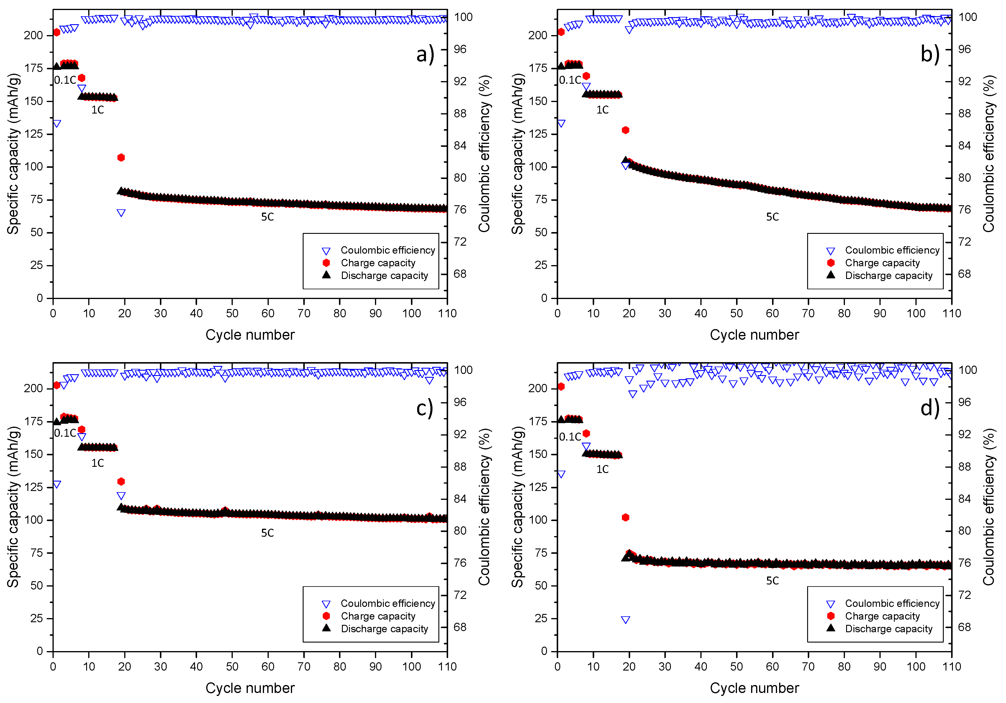 Energies 12 02869 g004