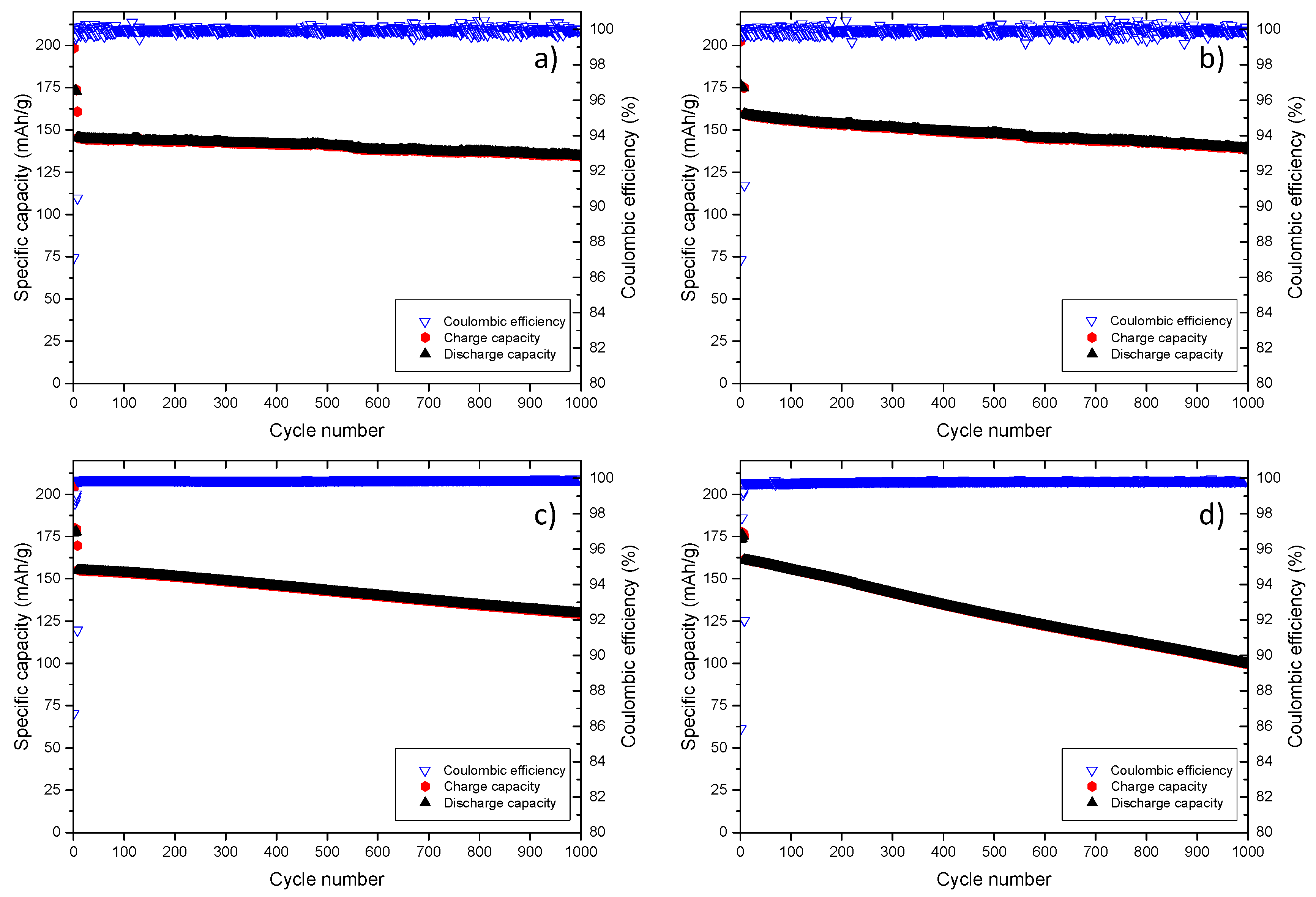 Energies 12 02869 g007