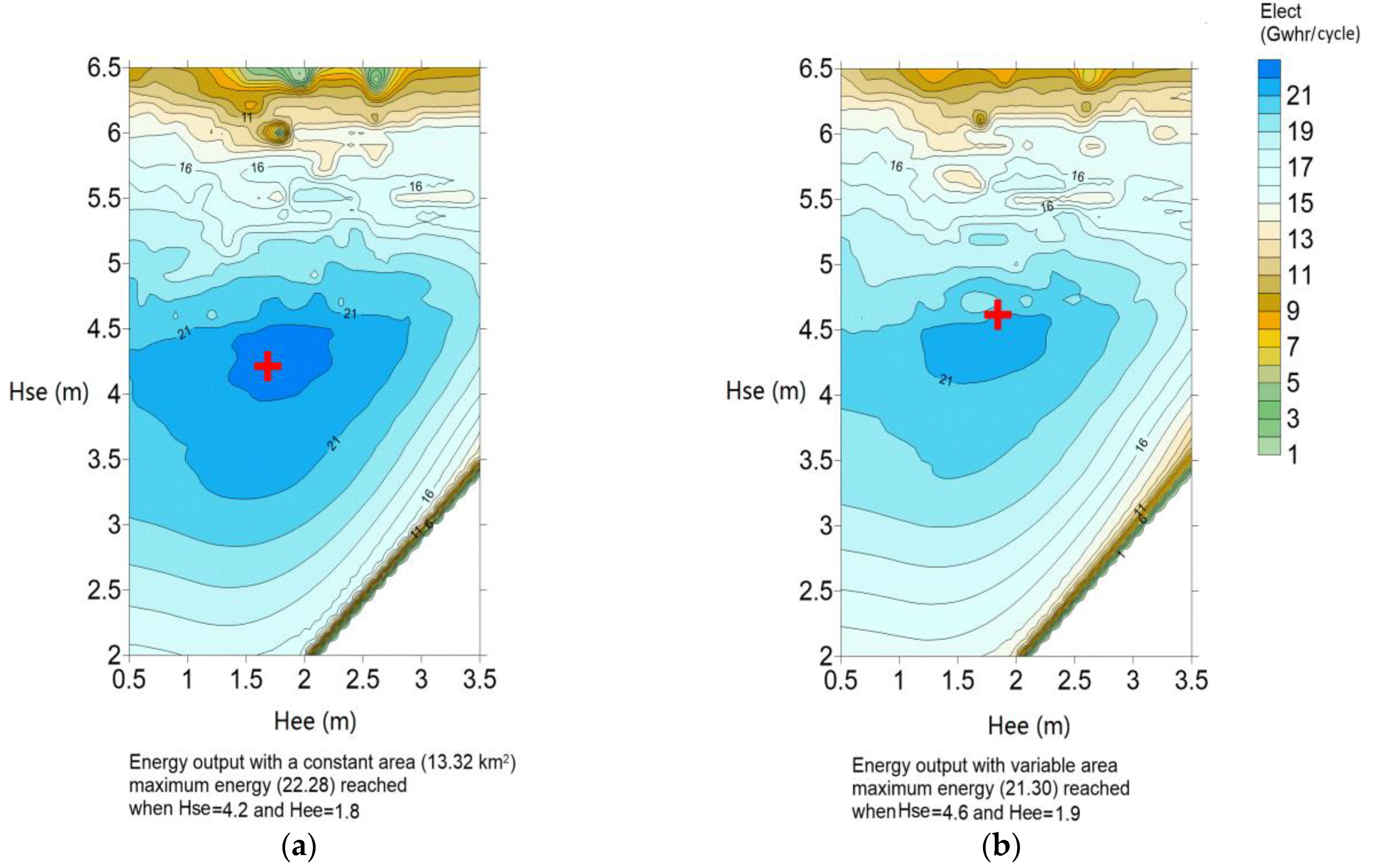 Energies 12 02870 g006