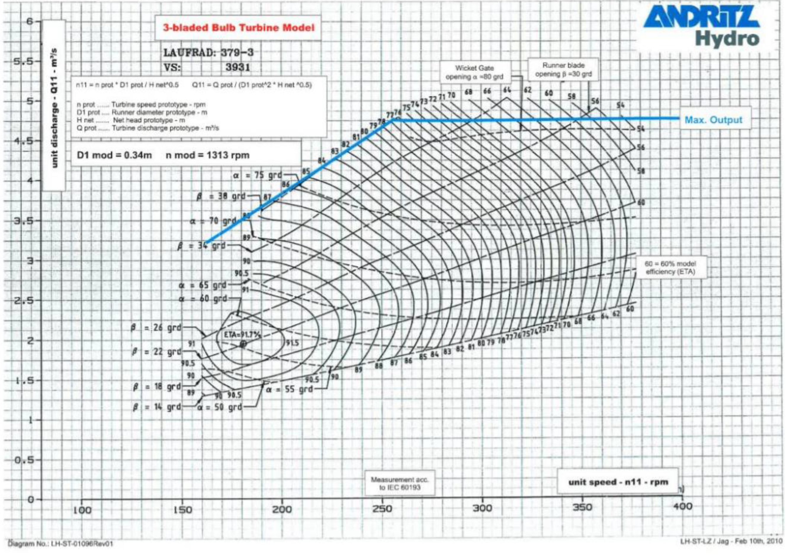 Energies 12 02870 g007