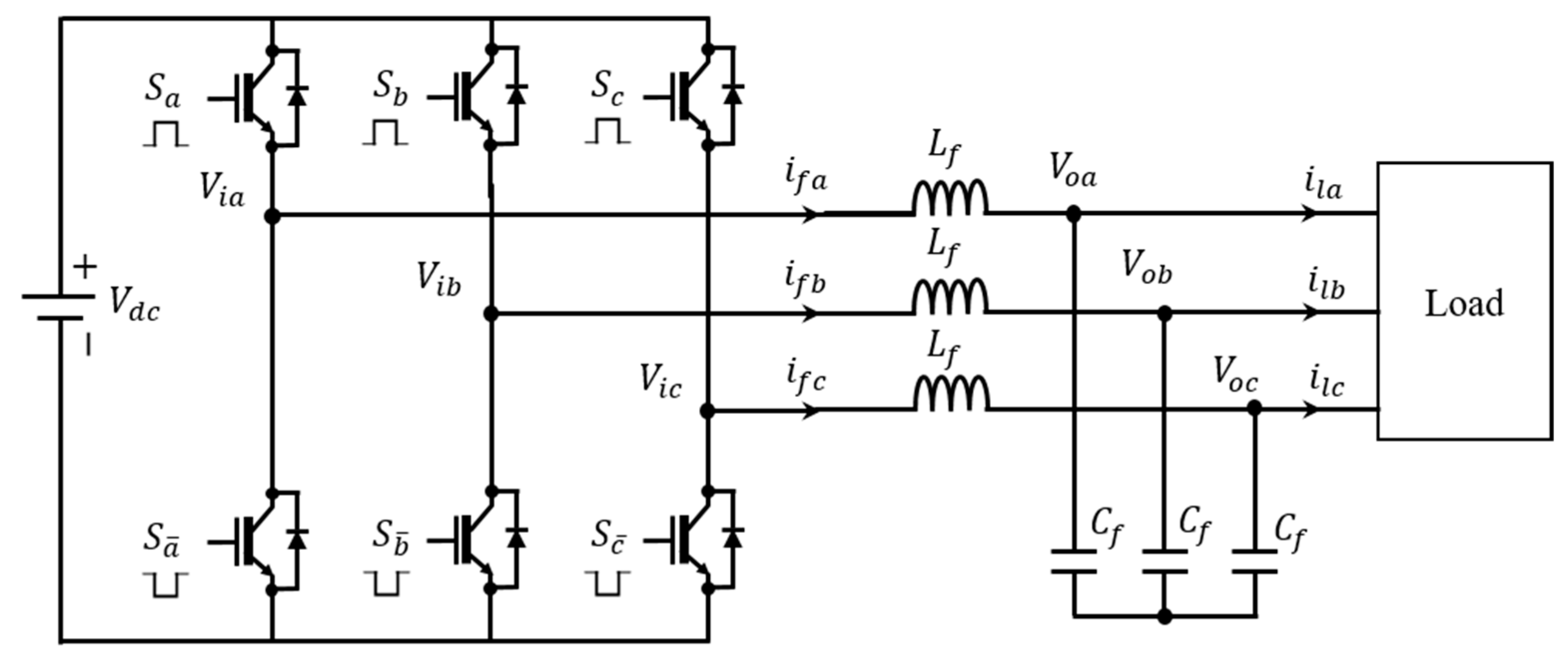 Energies 12 02871 g001 550
