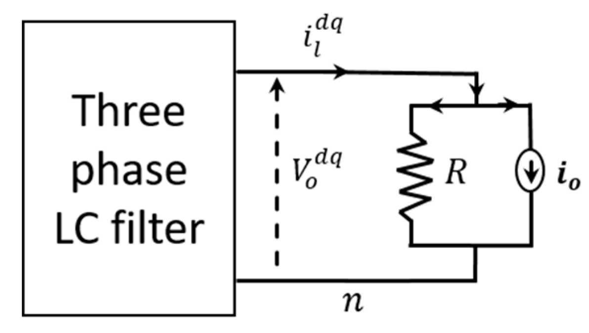 Energies 12 02871 g002 550