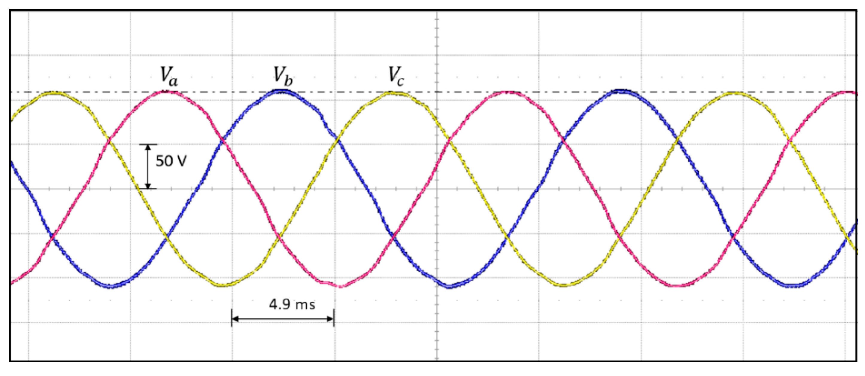 Energies 12 02871 g011 550