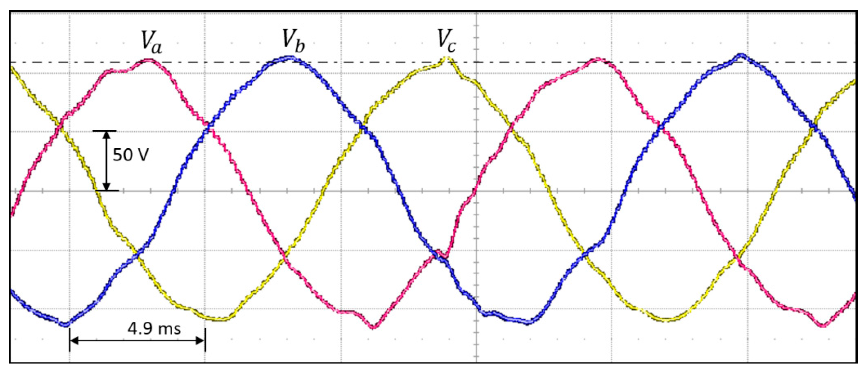 Energies 12 02871 g012 550