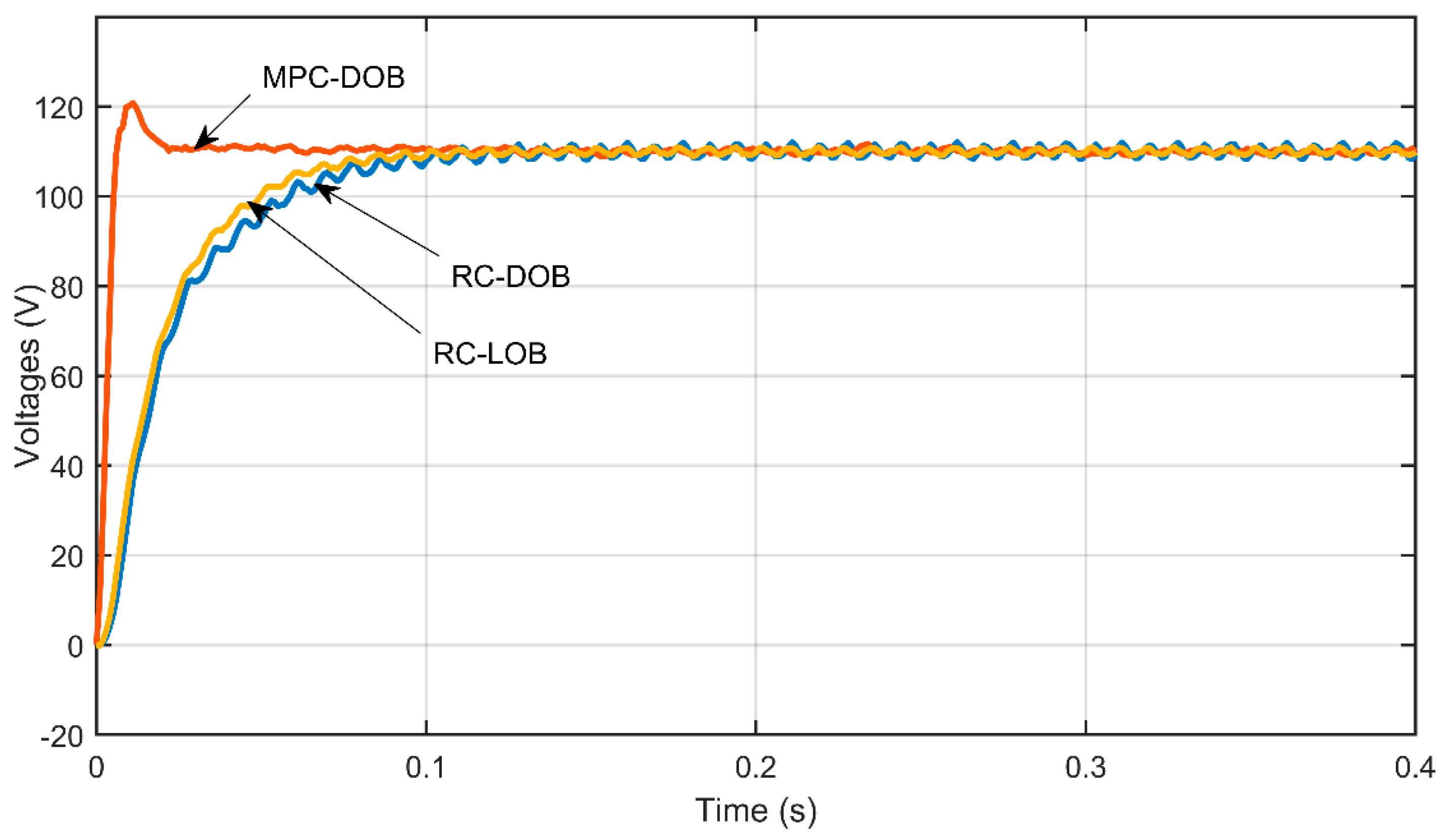 Energies 12 02871 g014 550