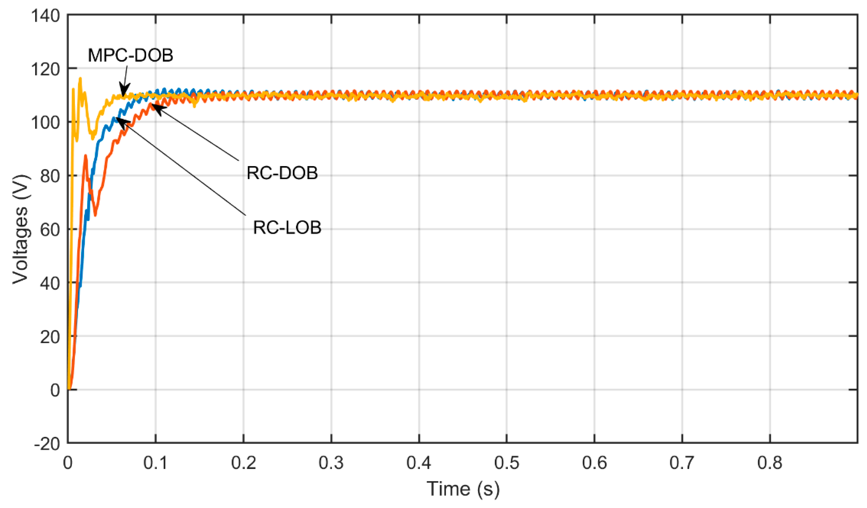Energies 12 02871 g015 550