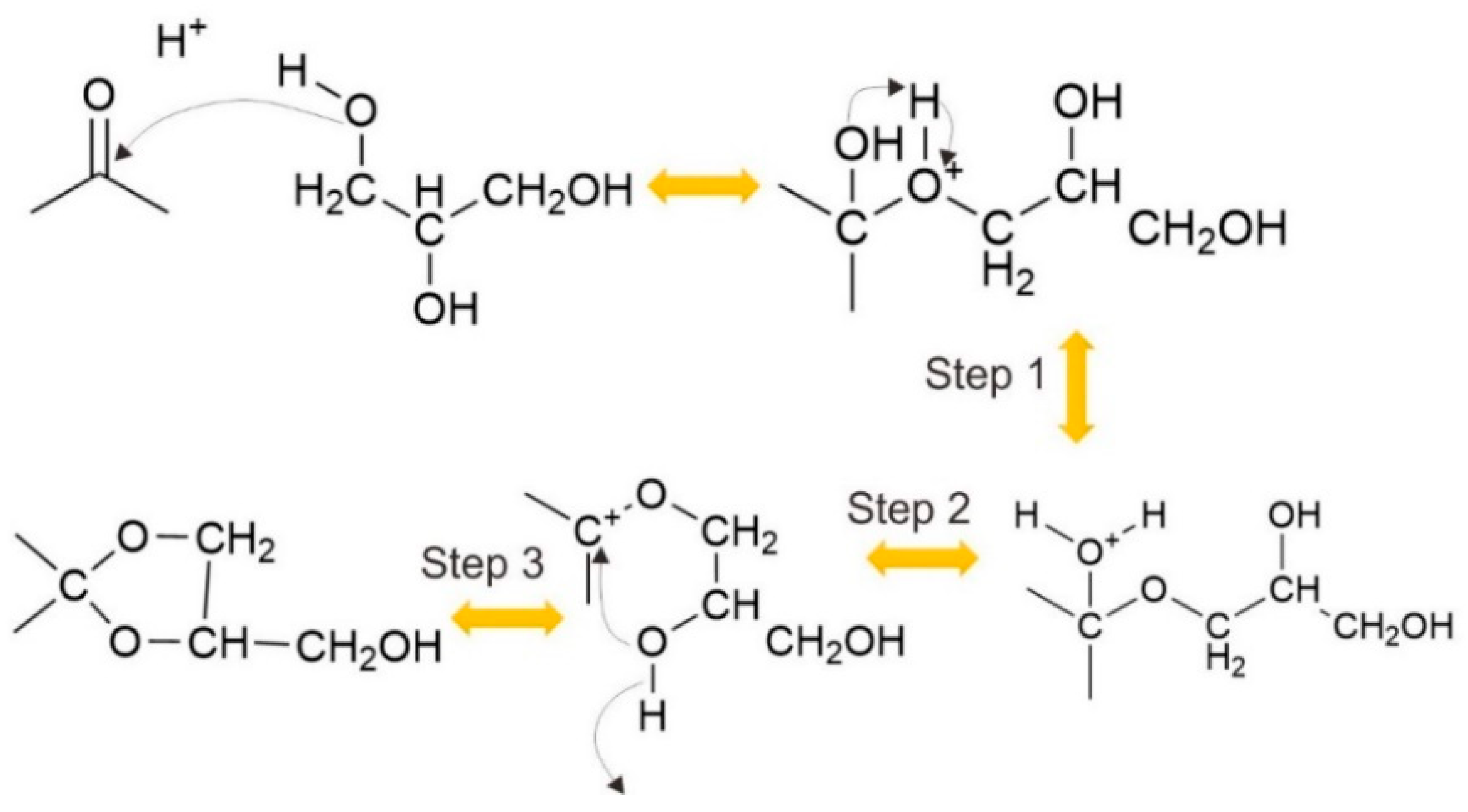 Energies 12 02872 g002