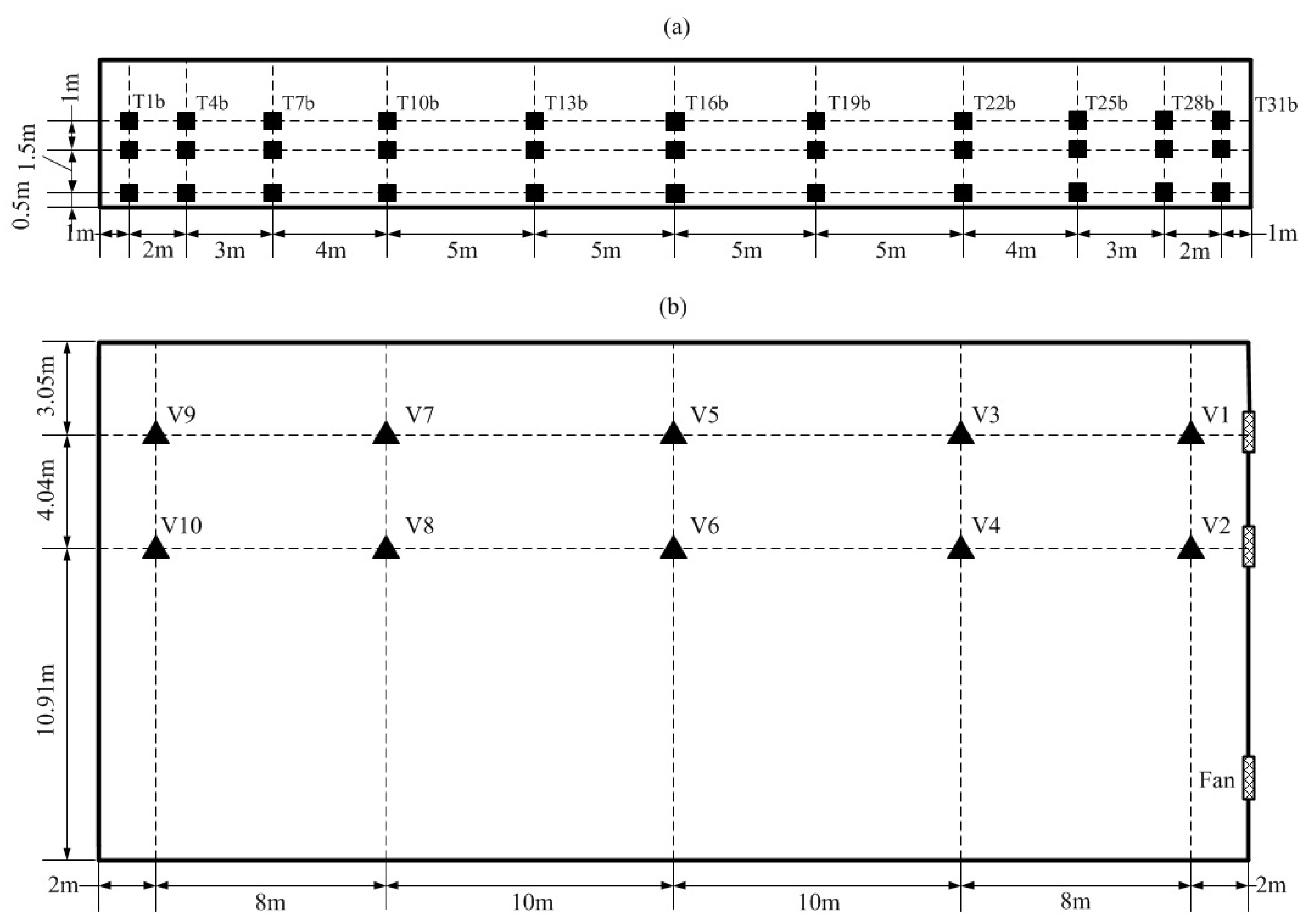 Energies 12 02873 g006