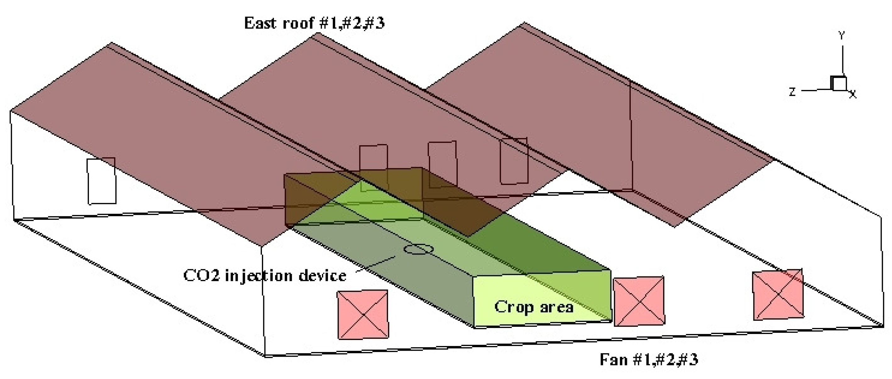 Energies 12 02873 g009