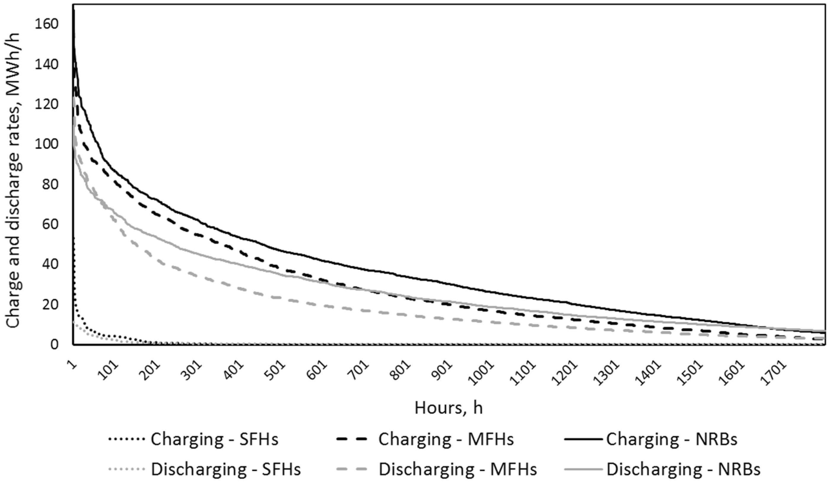 Energies 12 02874 g005