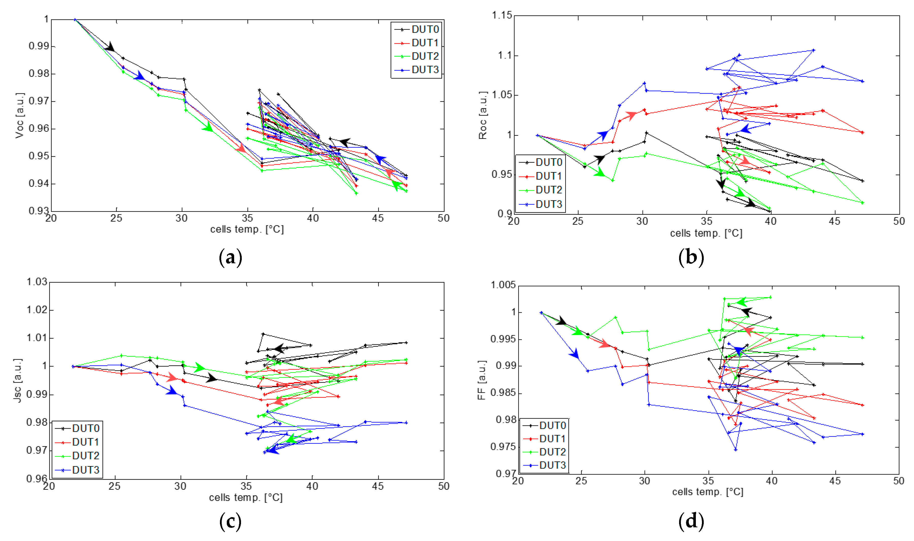 Energies 12 02876 g005