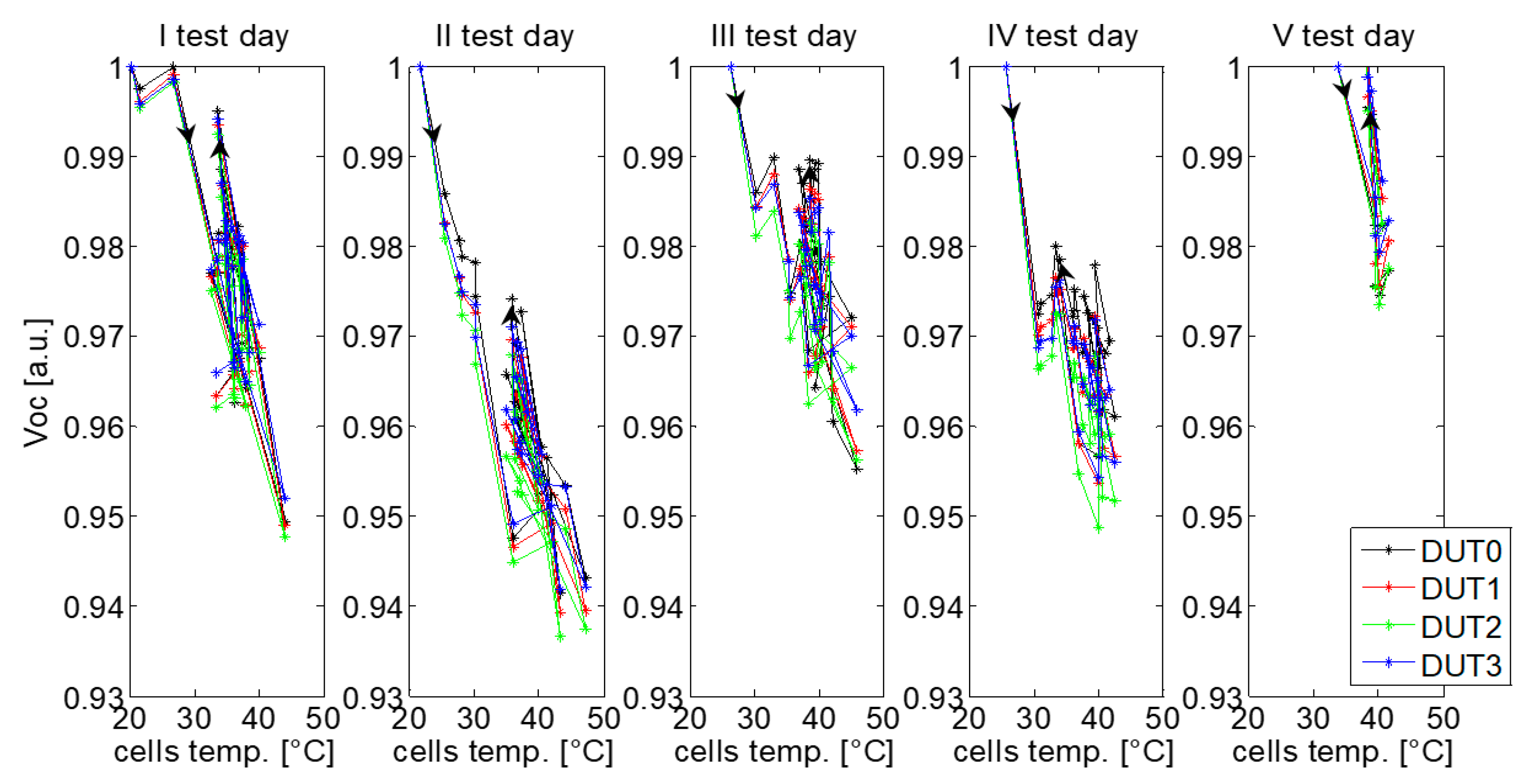 Energies 12 02876 g008