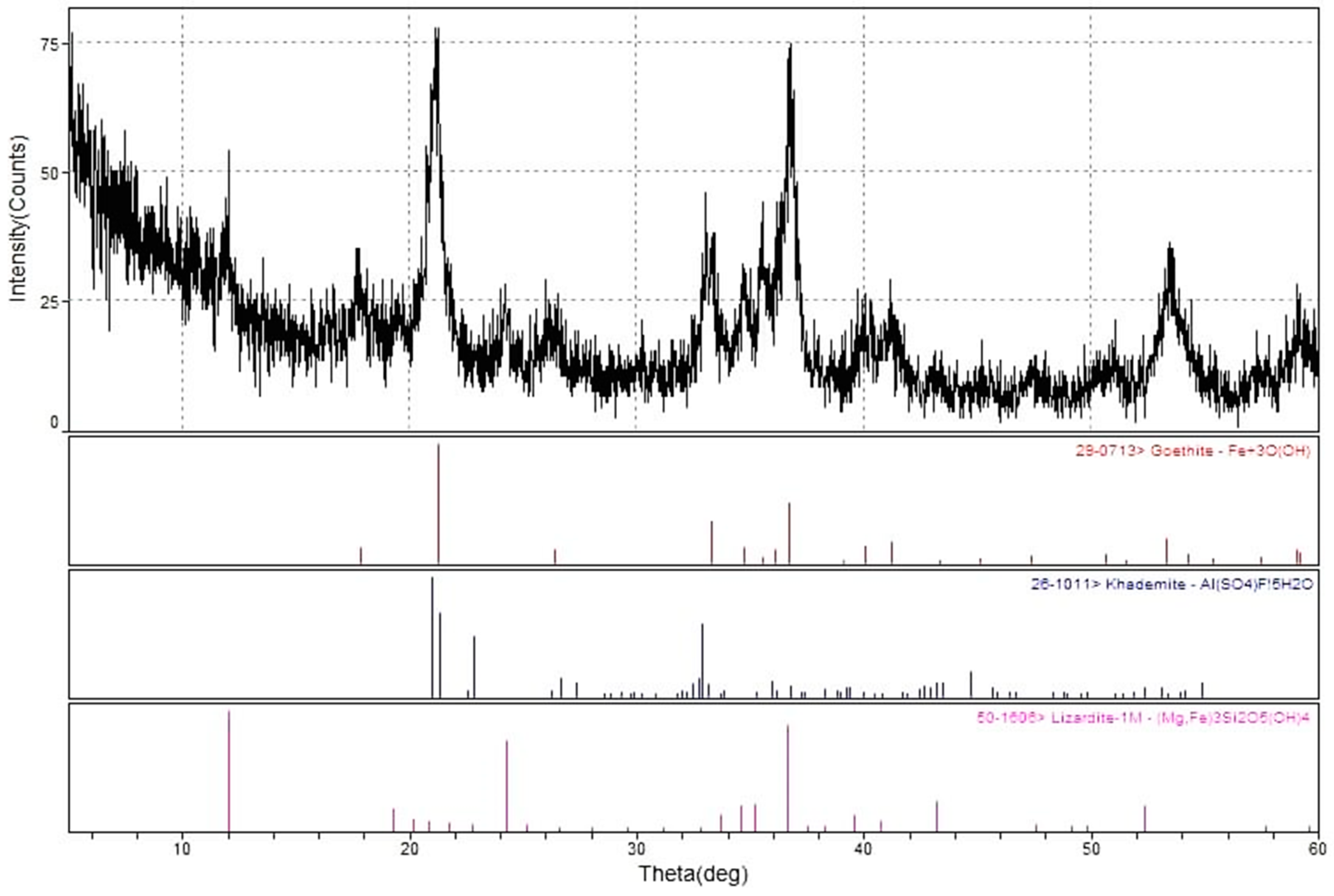 Energies 12 02877 g003