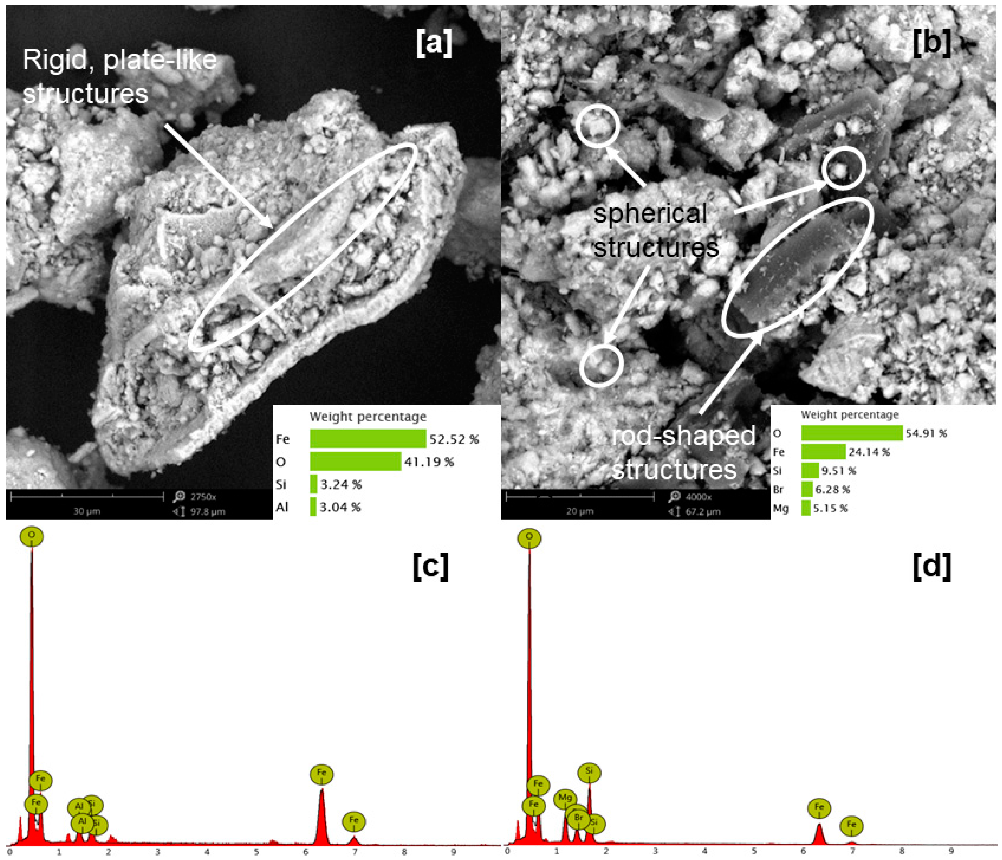 Energies 12 02877 g004