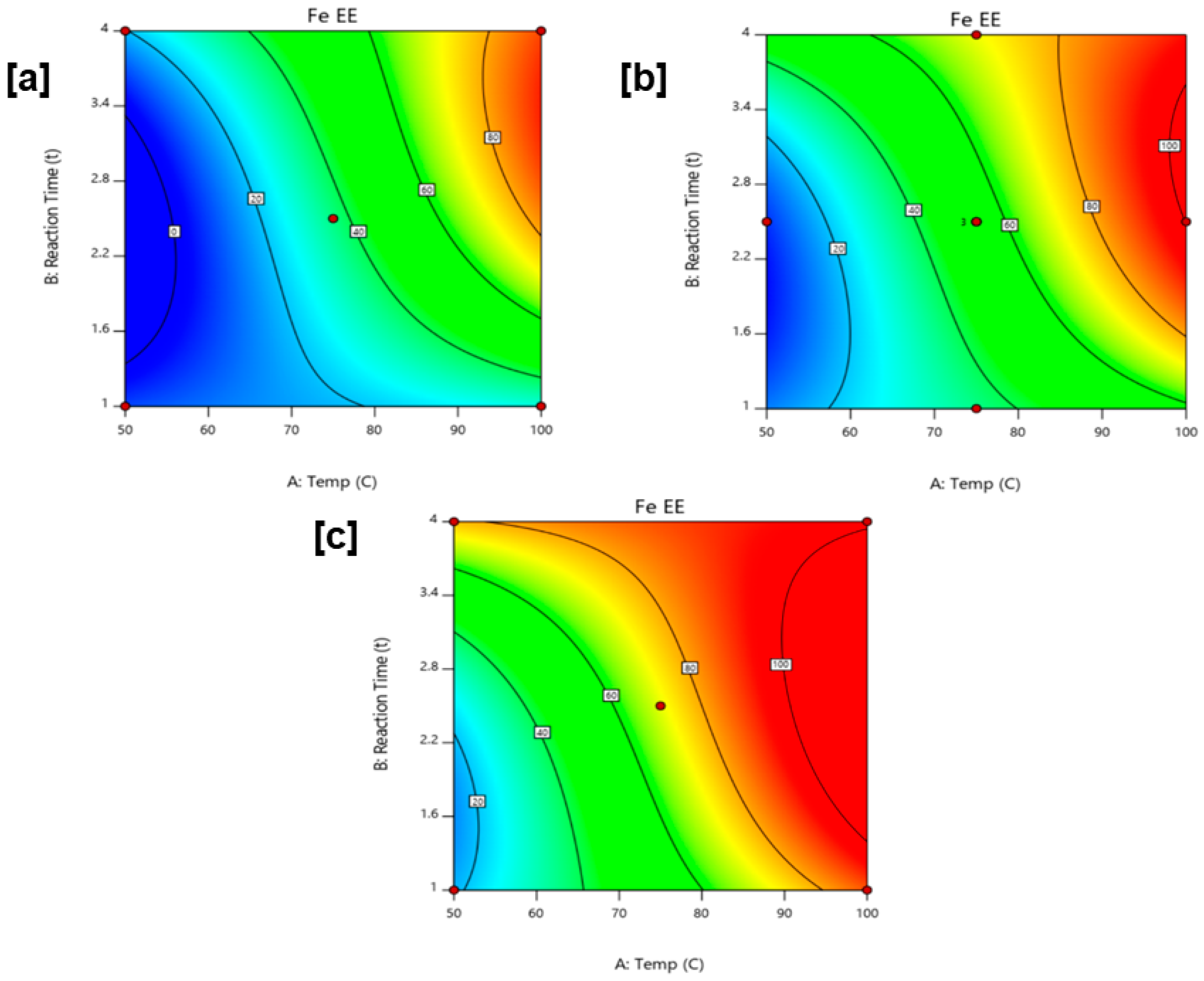 Energies 12 02877 g006