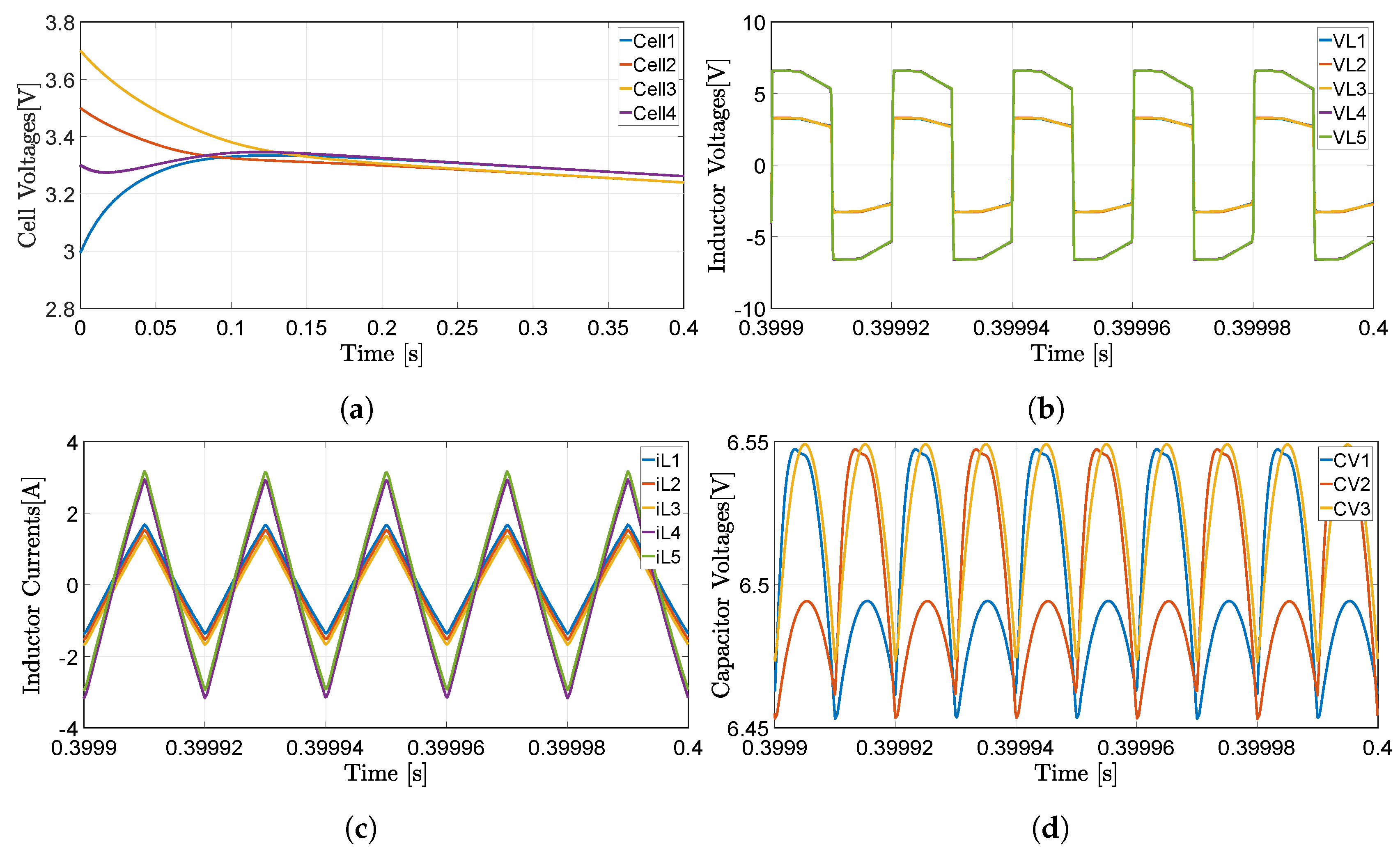 Energies 12 02881 g005